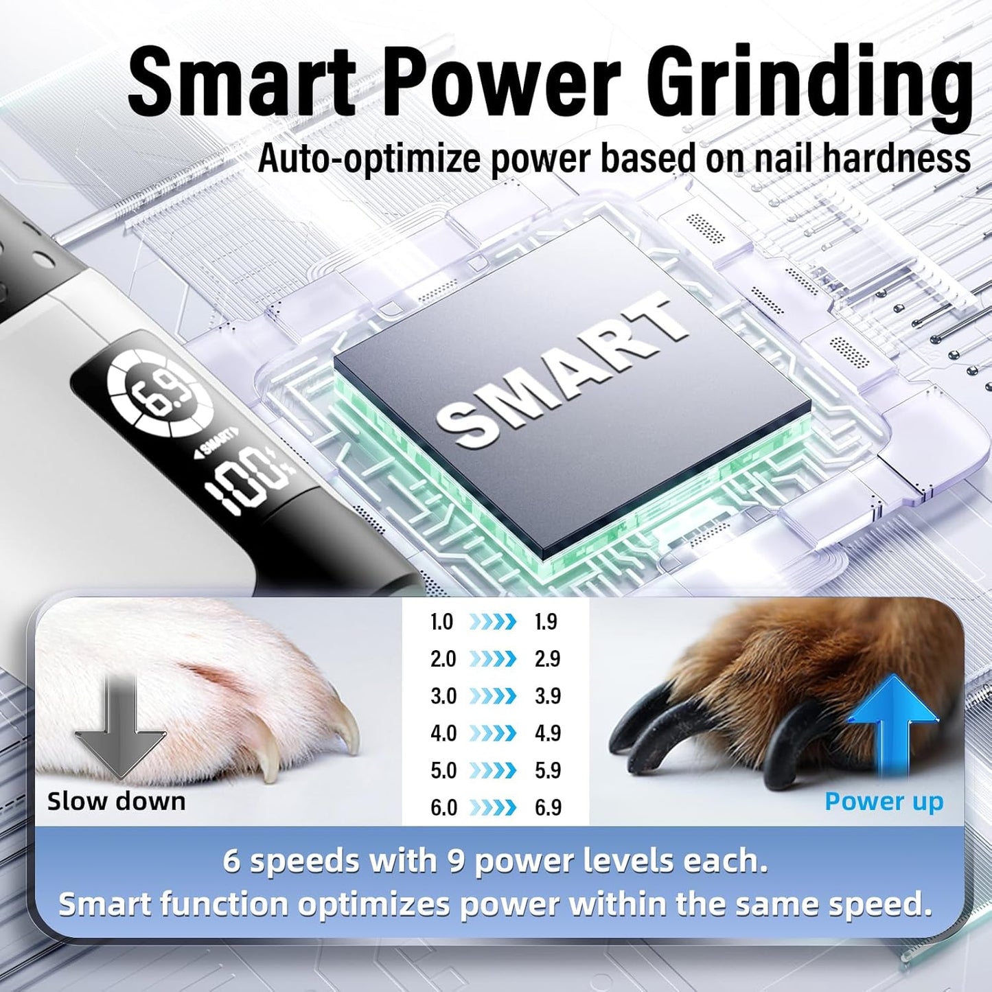 Casfuy Smart 6 Speed Dog Nail Grinder - Pet Nail Grinder with 2 LED Lights Super Quiet Rechargeable Electric Dog Nail Trimmer File Toenail Grinder for Large Medium Small Dogs (Red)