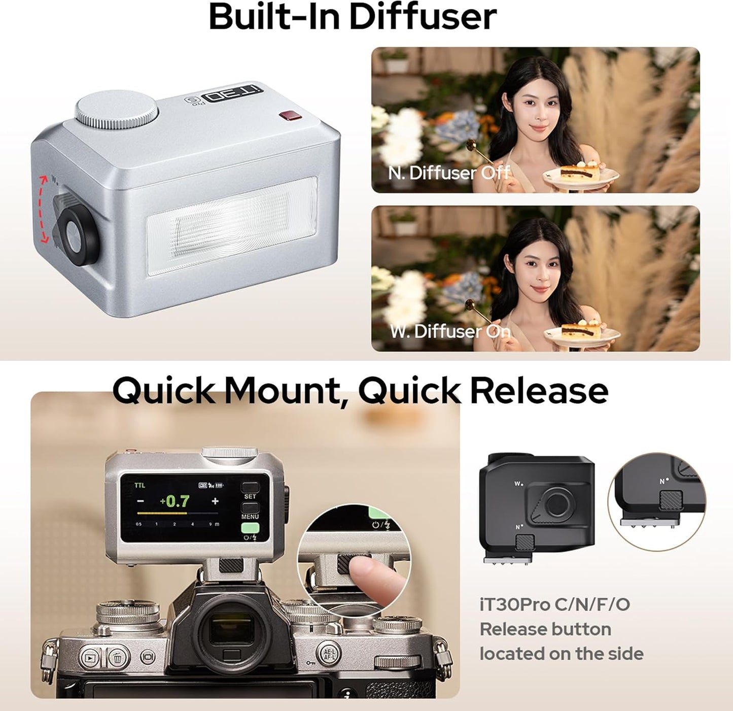 GODOX IT30Pro TTL Mini Camera Flash Light,Full-Color Touchscreen,2.4GHz X System,Built-in Diffuser and Battery (for Canon)