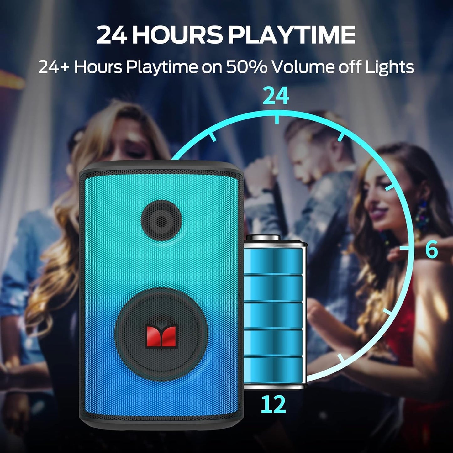 Monster Sparkle Bluetooth Speaker Loud, 120W Peak Portable Speaker with Powerful Sound and Heavy Bass, Full-Screen Colorful Lights, 24H Playtime, AUX, USB Playback, Waterproof