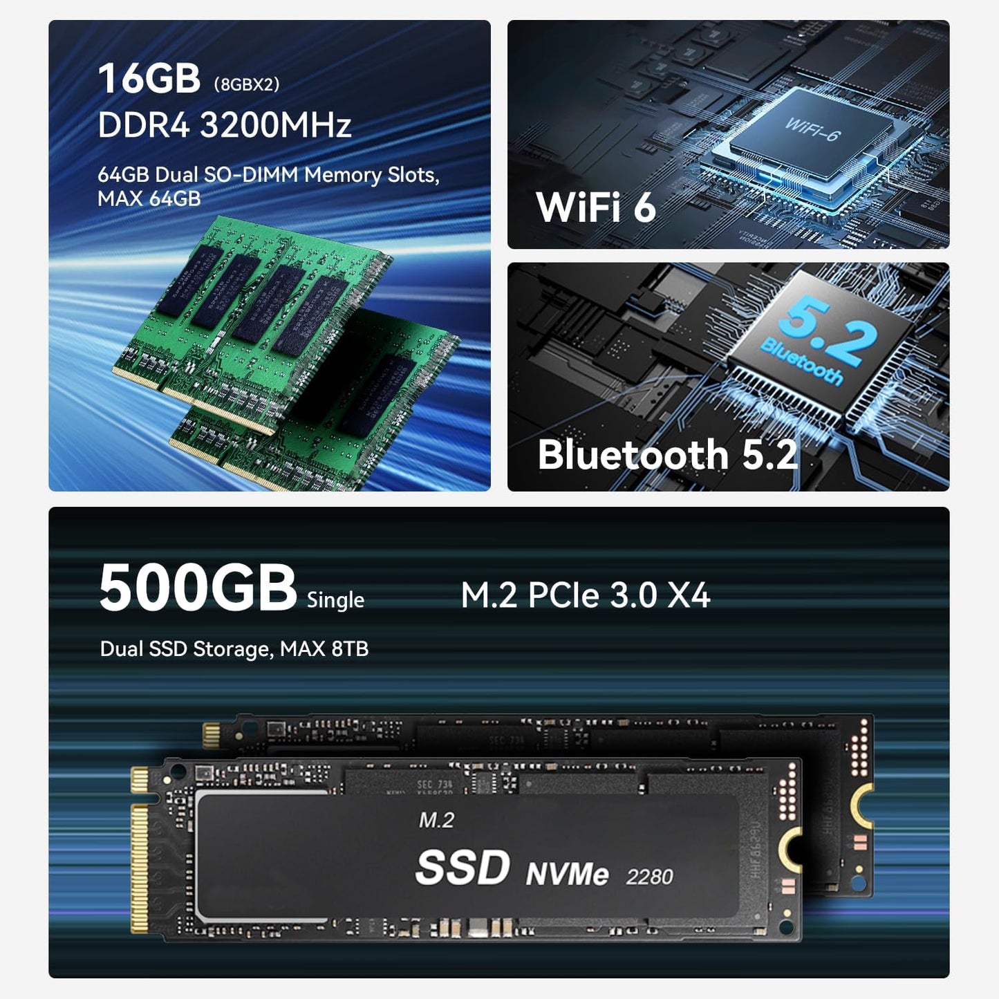 Beelink SER5 MAX Mini PC, AMD Ryzen 7 6800H(6nm, 8C/16T) up to 4.7GHz, Mini Computer 32GB LPDDR5 RAM 500GB NVME SSD, Micro PC 4K@60Hz Triple Display, Mini Gaming Computer WiFi6/BT5.2/HTPC/W-11 Pro