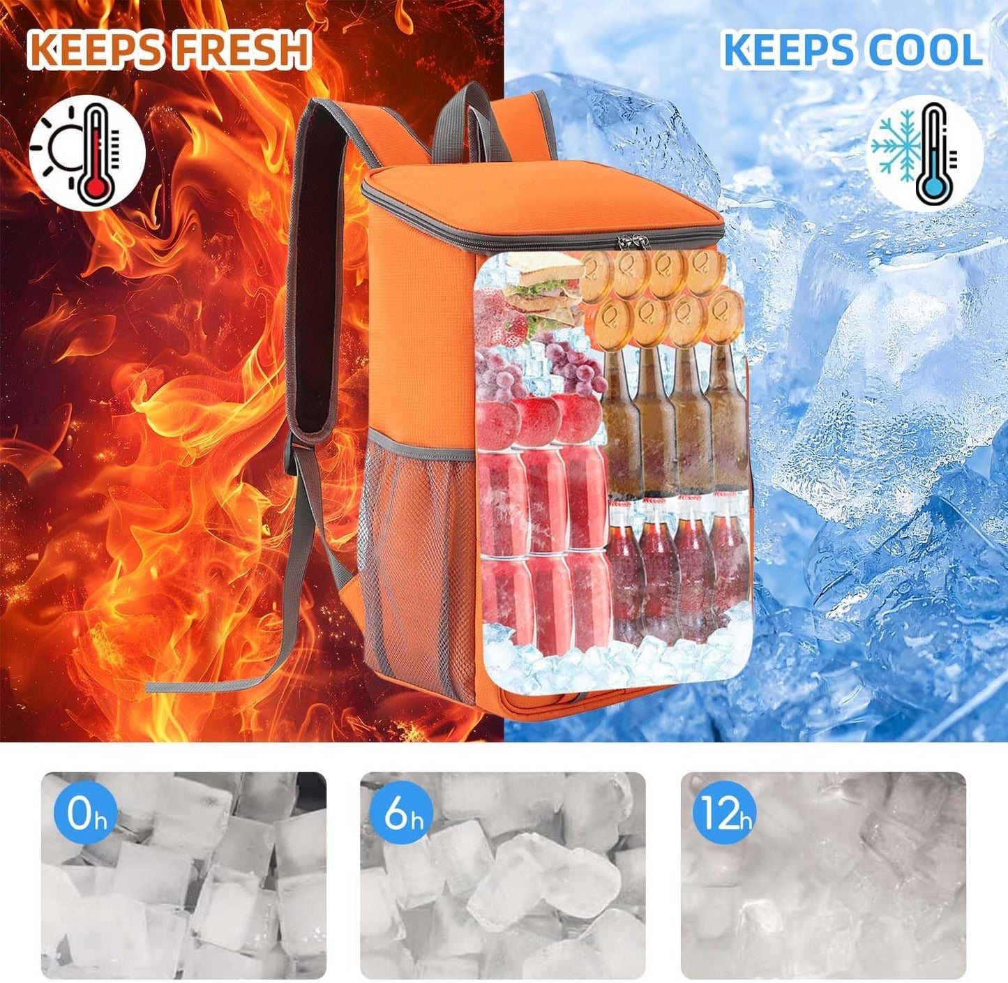 Bagtopia Camping Cooler Backpack 25 Cans, Leak Proof Insulated Thermal Bag, Beach Travel Picnic Lunch Backpack for Men Women