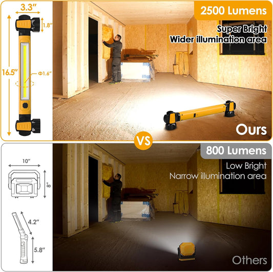 Work Light, 2500LM Bright LED Work Lights, 5200mAh Rechargeable Magnetic Underhood Work Light Bar with Hooks, Cordless Portable Work Lights for Mechanics for Car Repairing/Garage/Workshop/Emergency - PuriLite