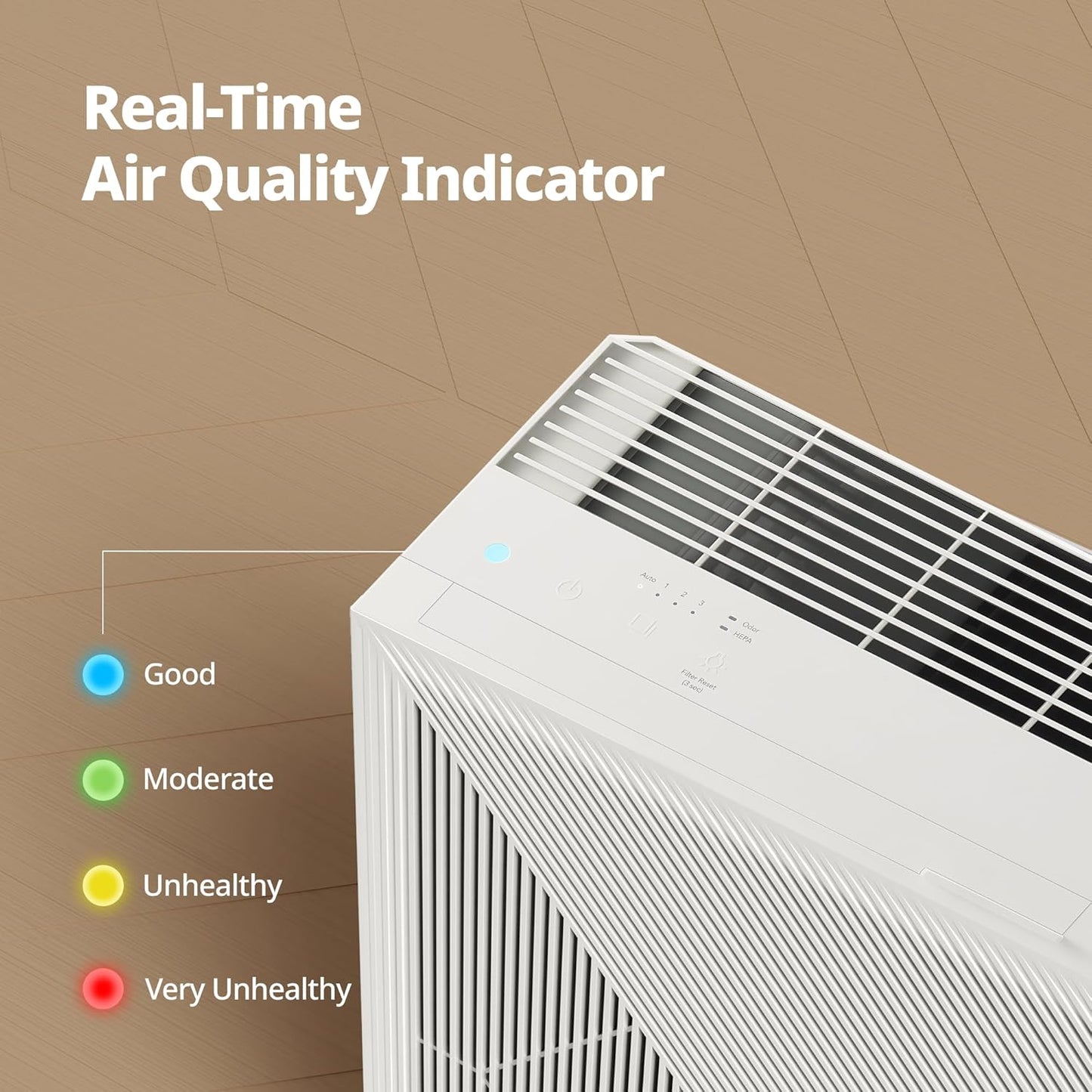 Coway Airmega 150 True HEPA Air Purifier with Air Quality Monitoring, Auto Mode, Filter Indicator, Dove White