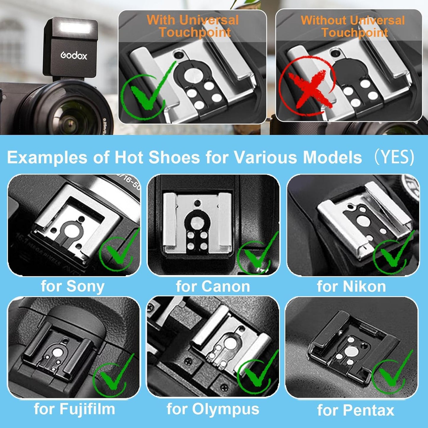 Godox Flash Godox iM22 Mini Camera Flash - GN10/470 mAh/Type-c Charge/440 Full-Power Flashes/3s Recycle Times/5 Power Levels/Manual, Camera Flash for Sony zv1/Sony zve10/Ricoh gr3/Fujifilm f1 etc.