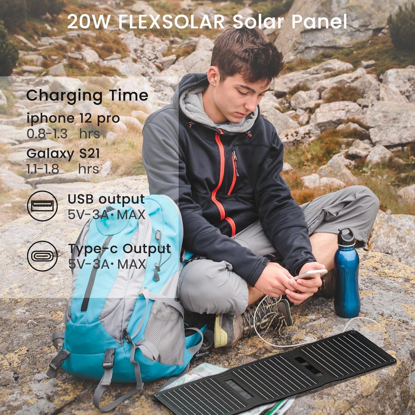 20W Solar Panel, ETFE Foldable Portable Small Solar Panels, Monocrystalline PV Module Solar Charger with QC3.0 USB A/USB C Ports, IP67 Waterproof Power Emergency for Phone Power Bank Tablet