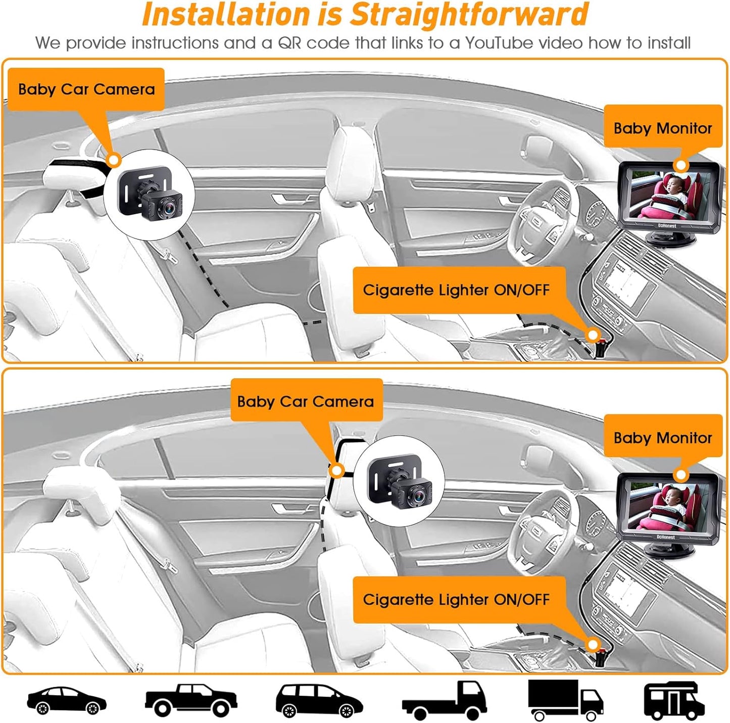 DoHonest Baby Car Camera for Backseat: HD 1080P Easy Setup Carseat Camera Rear Facing Infant - Clear Night Vision 360° Rotating Baby Car Monitor
