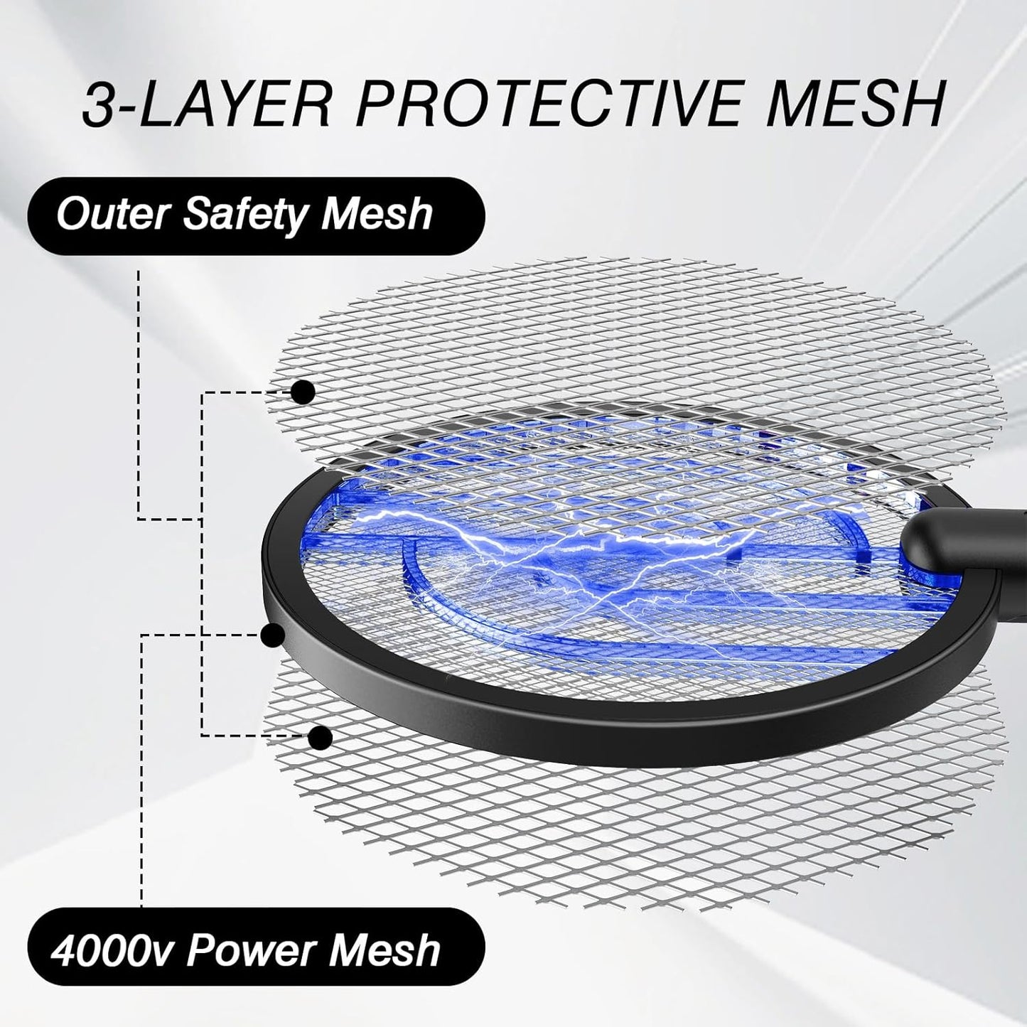 Gooqand Bug Zapper Racket, 2 in 1 Electric Fly Swatte with 3 Layer Safety Mesh, 4000V Fly Zapper with USB Rechargeable, Indoor Outdoor Fly Racket for Bedroom, Kitchen, Camping