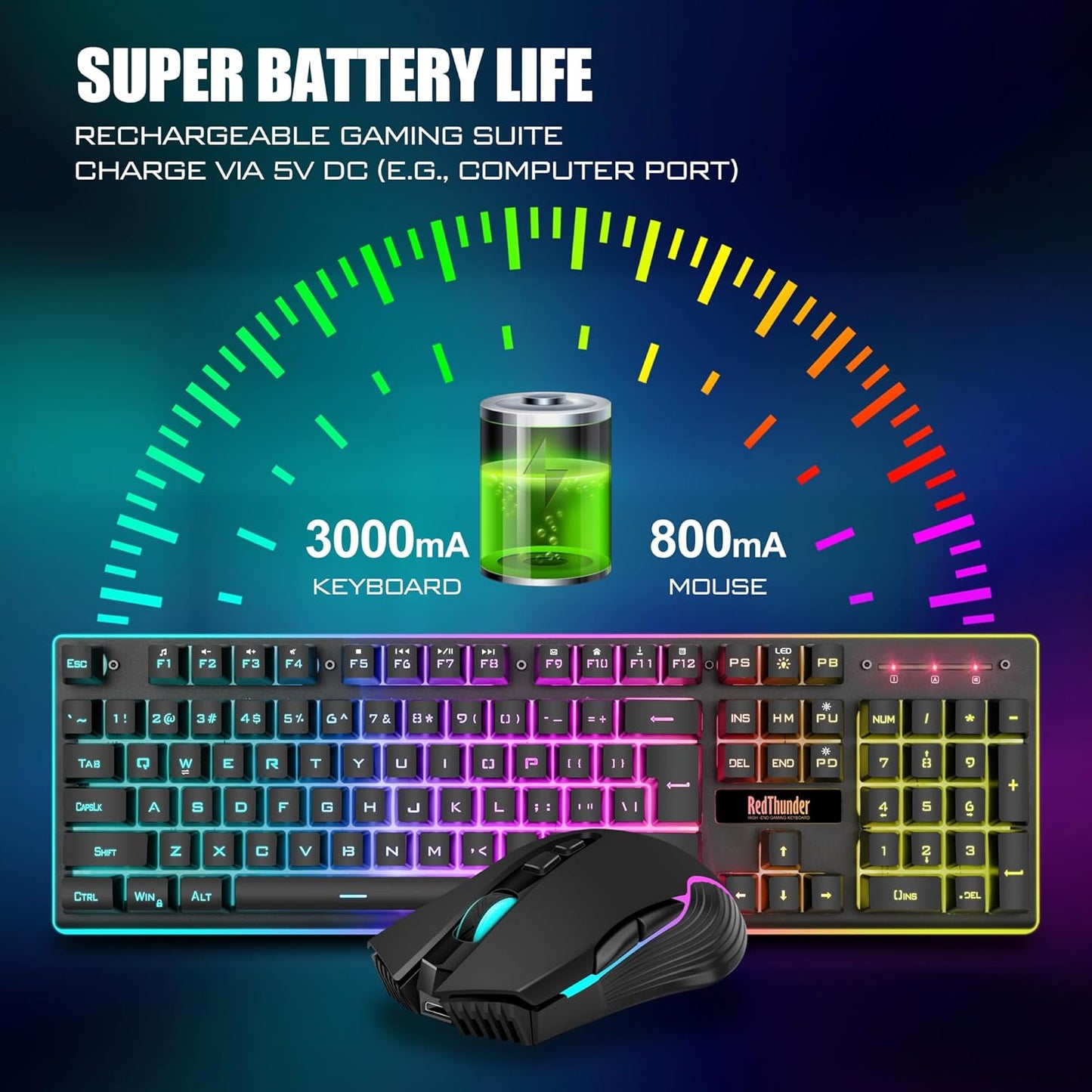 RedThunder K10 Wireless Gaming Keyboard and Mouse Combo, LED Backlit Rechargeable 3800mAh Battery, Mechanical Feel Anti-ghosting Keyboard + 7D 3200DPI Mice for PC Gamer (Black)
