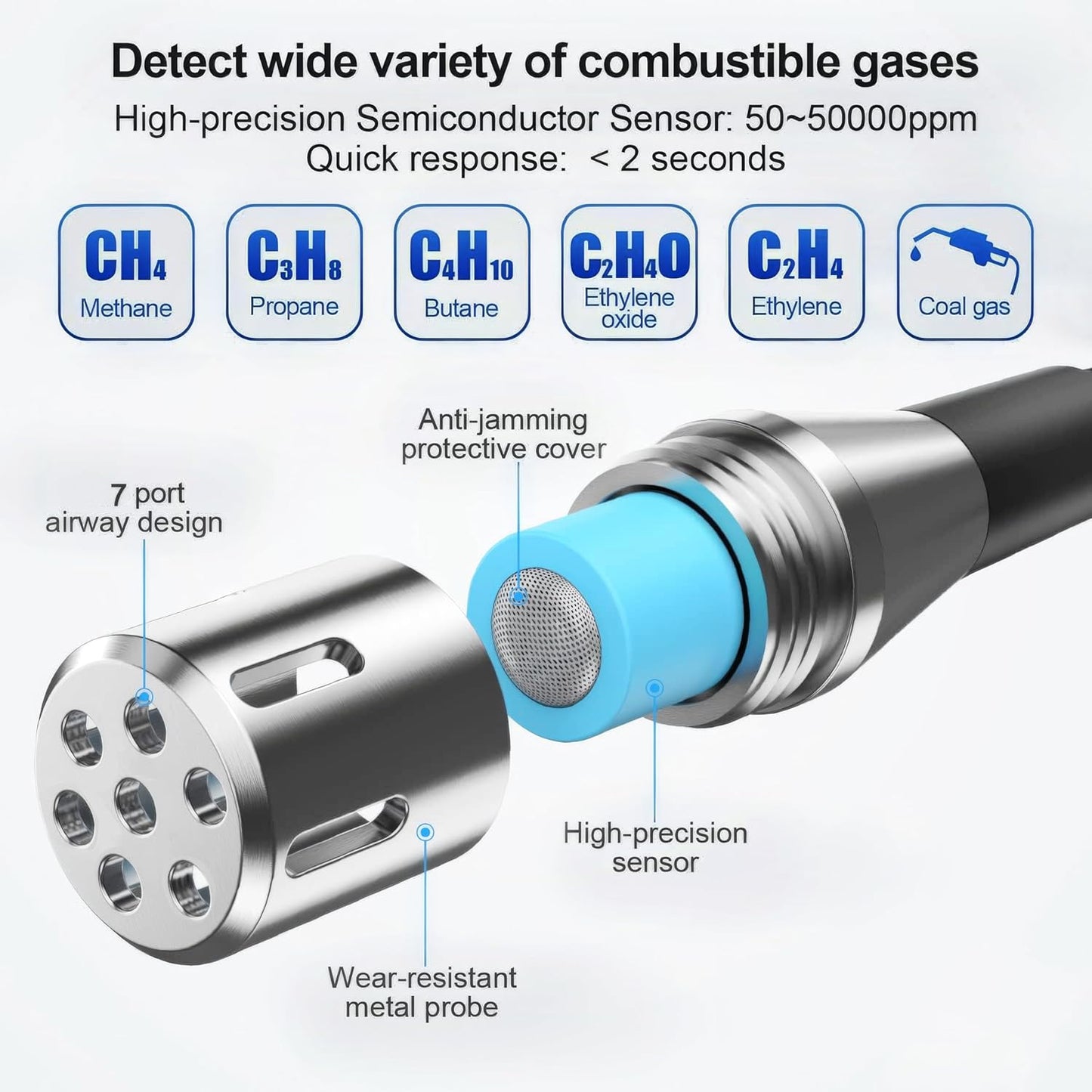 Gas Leak Detector, Portable Combustible Gas Detector, Gas Sniffer for Flammable Natural Gas Acetone Propane Benzene Ethanol Gasoline Methane LPG in RV or Home, 9999 PPM 20% LEL with LCD Color Display