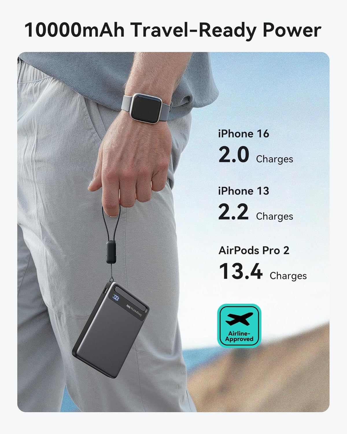 INIU Qi2 Magnetic Power Bank, Market's Slimmest 10000mAh Portable Charger with Foldable Stand for iPhone 16/15/14/13/12 Series