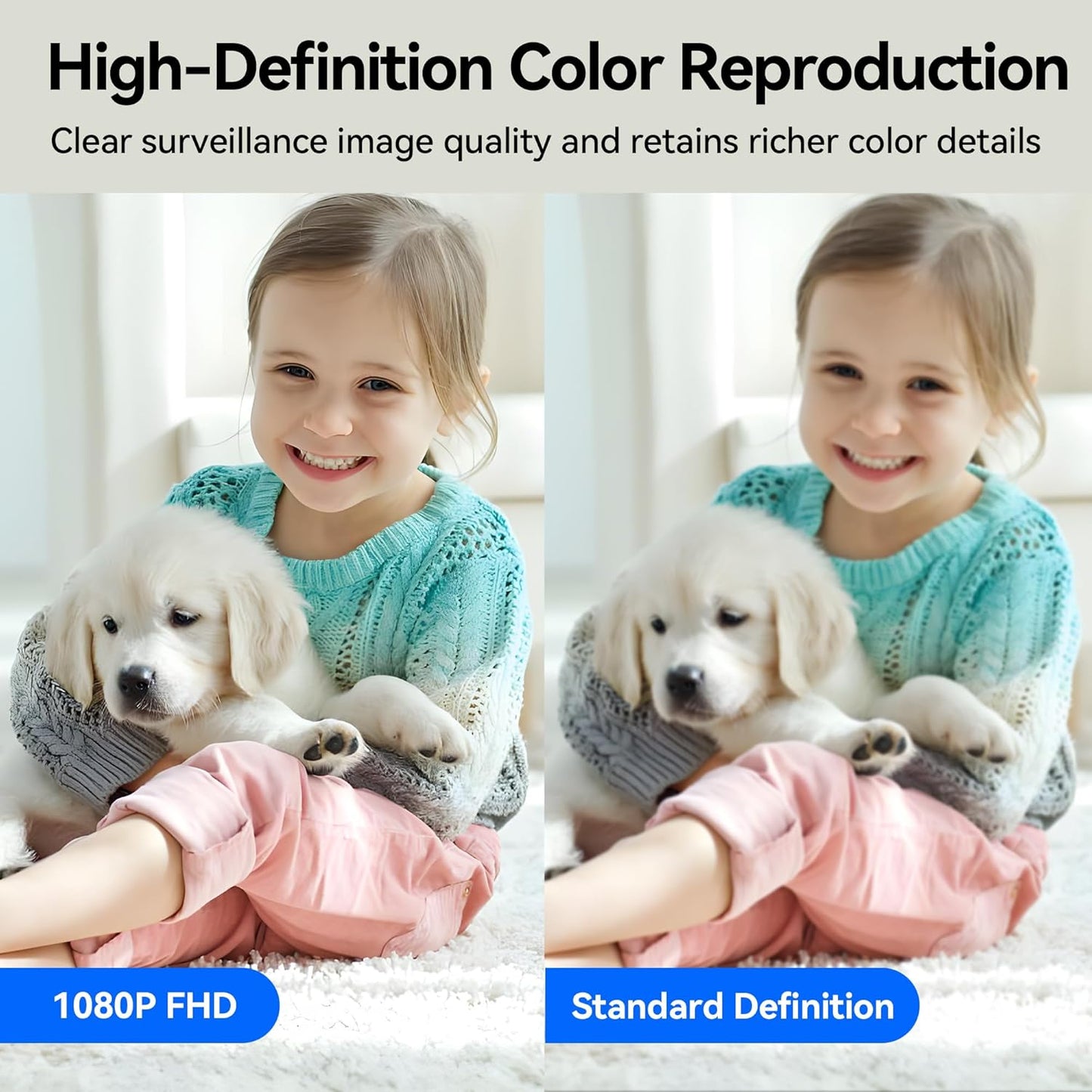 Indoor Security Camera 1080P Wi-Fi, Home Security Camera 360°Pan-Tilt Motion Detection, Surveillance Interieur for Baby, Clear Night Vision, 2-Way Audio, TF Card & Cloud Storage