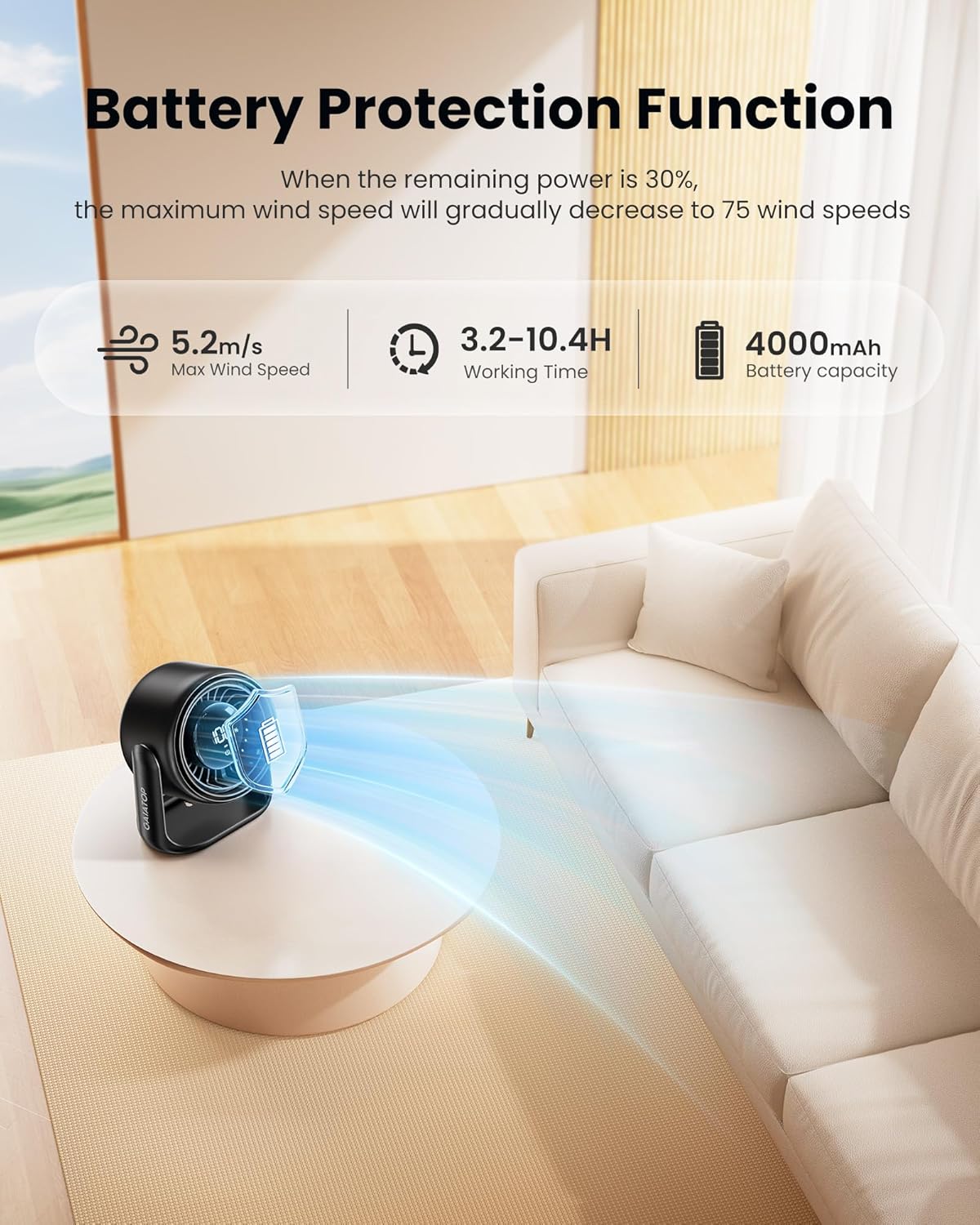 Gaiatop 7.7-Inch Rechargeable Desk Fan with Touch Control – Ultra Quiet USB-C Desktop Fan with 4000mAh Battery, 5 Speeds, LED Display & 90° Adjustable Tilt - PuriLite