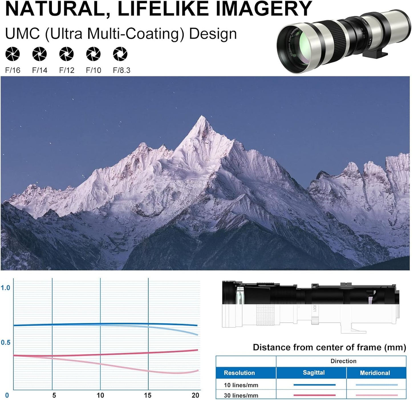 EF/EF-S 420-800mm F8.3 Telephoto Zoom Lens(MF) + T-Mount Adapter for Canon EOS Rebel T8i/T7i/T7/T6i/T5/T3i/T2i/XSi/SL3/SL2/T100/90D/80D/70D/50D/5D Mark IV/6D II/7D II/1D X III II-DSLR Cameras Lenses