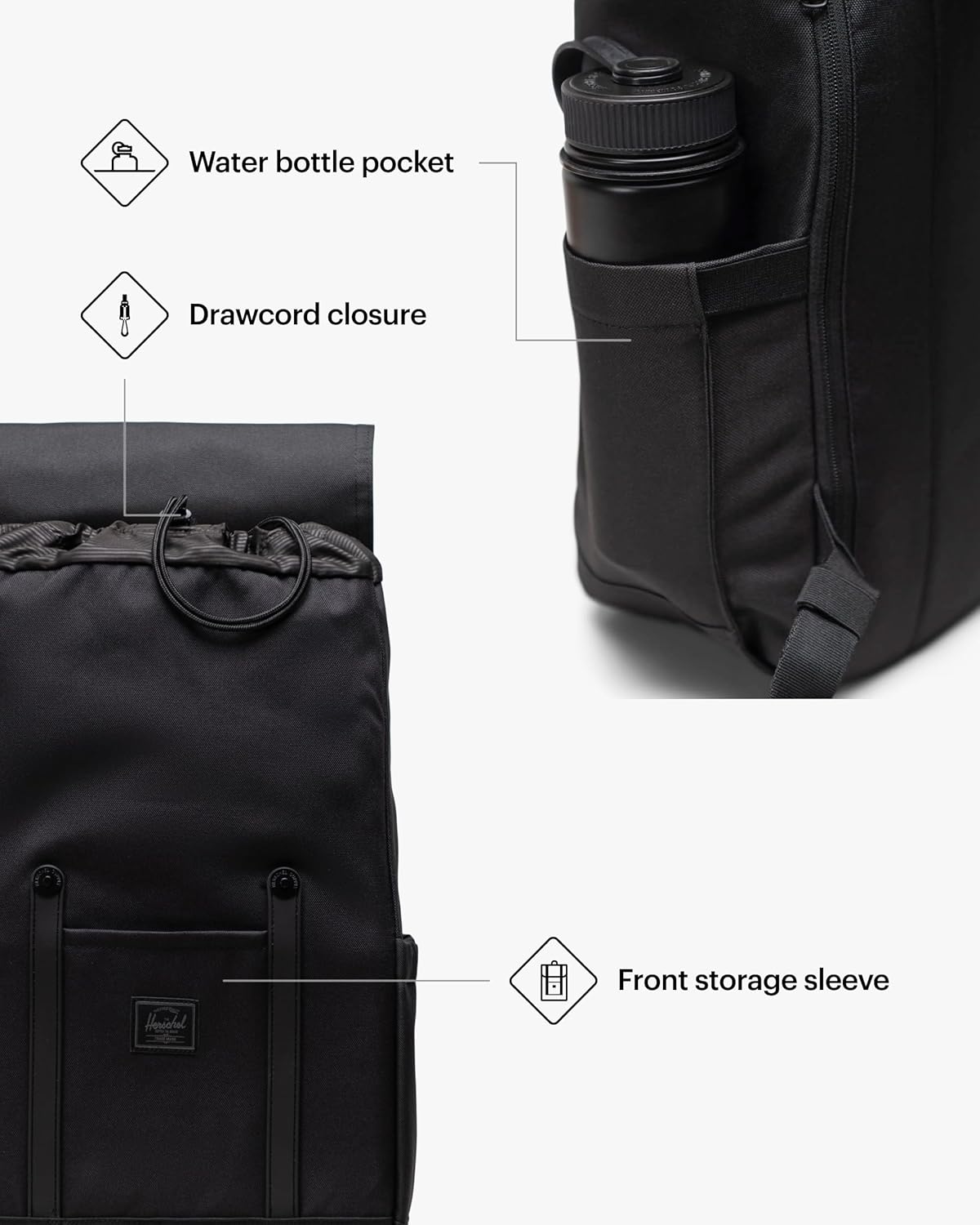 Herschel Supply Co. Herschel Retreat Backpack