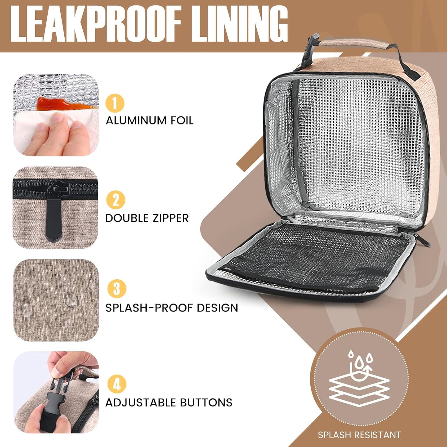 Lunch Bag for Men/Women, Reusable Lunch Box for Adult, Small Insulated Lunch Box, Lunch Tote Bag for Office, Work, Picnic