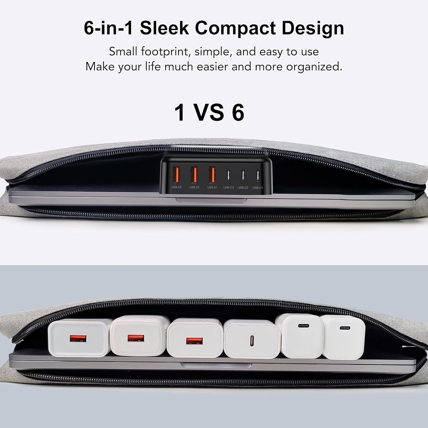 USB C Wall Charger Block 20W, 2-Pack Dual Port PD Power Delivery Fast Type C Charging Block Plug Compatible with iPhone 11/12/13/14/15/16/Pro Max, XS/XR/X Pro Samsung Galaxy
