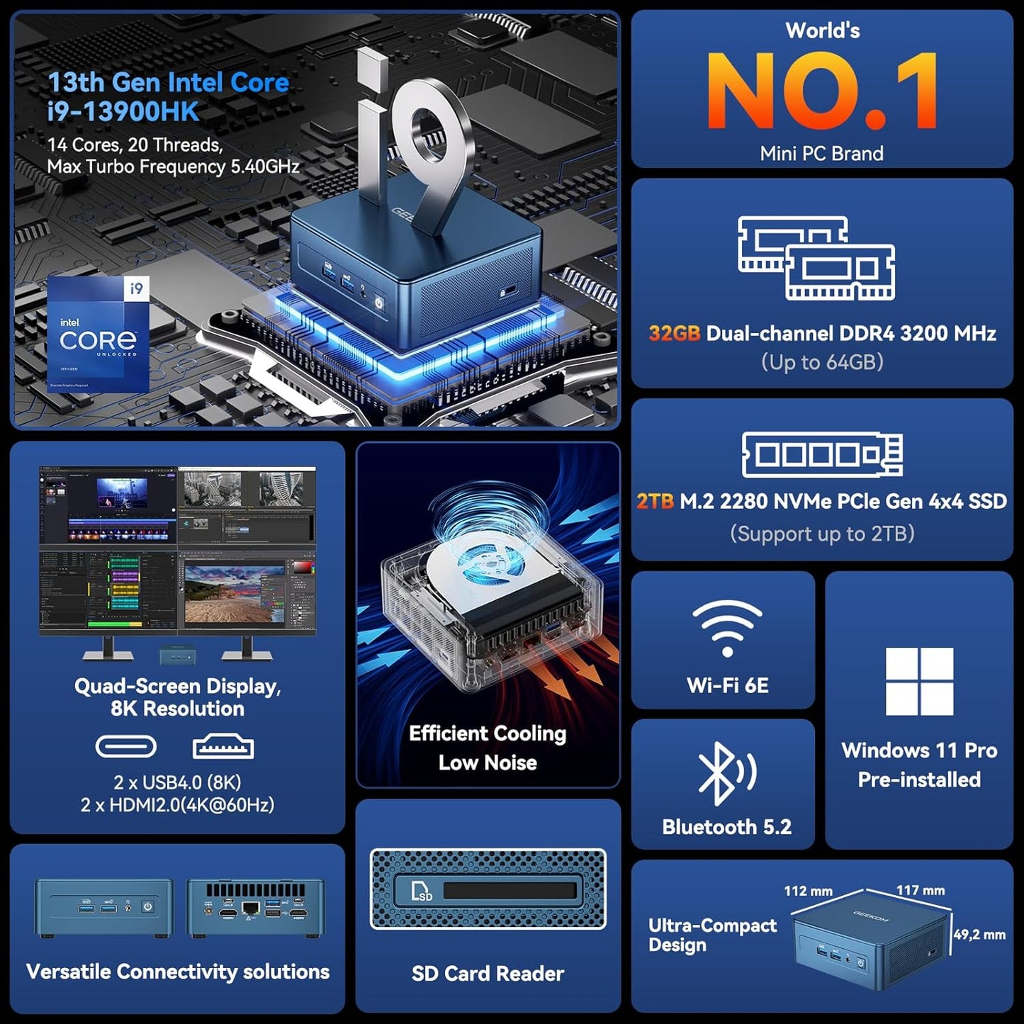 GEEKOM IT13 2025 Mini PC 2025 Edition with 13th Gen Intel i9-13900HK, NUC 13 Mini Computers(14C/20T), 32GB RAM&1T M.2 2280 NVMe Gen4*4 SSD, Windows 11 Pro/Wi-Fi 6E/Bluetooth 5.2/USB 4.0/2.5G LAN