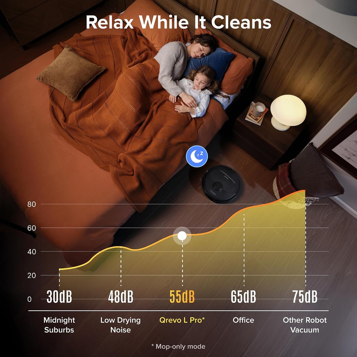 Roborock 2026 New Qrevo S Pro Robot Vacuums and Mop, 18,500Pa Suction