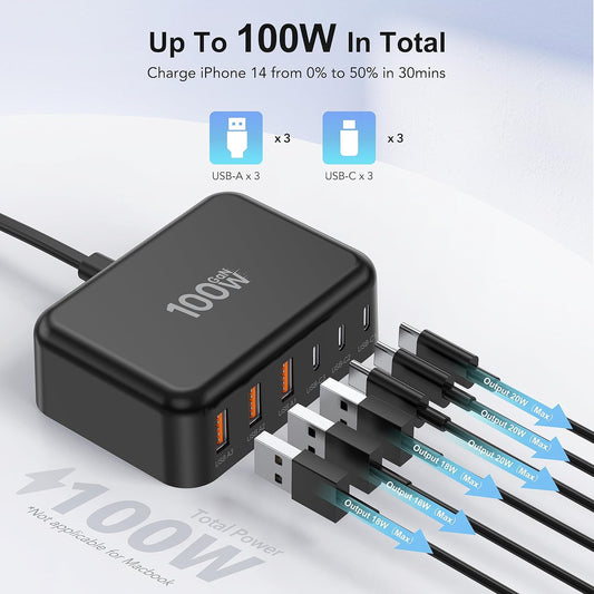 USB C Fast Charger Block, 100W GaN 6 Port Type USB C Charging Station Hub Block Cube, USB C Wall Charger Block for iPad iPhone 16 15 14 13 12 11 Pro Max Pixel Note Galaxy, 5ft Cord - PuriLite