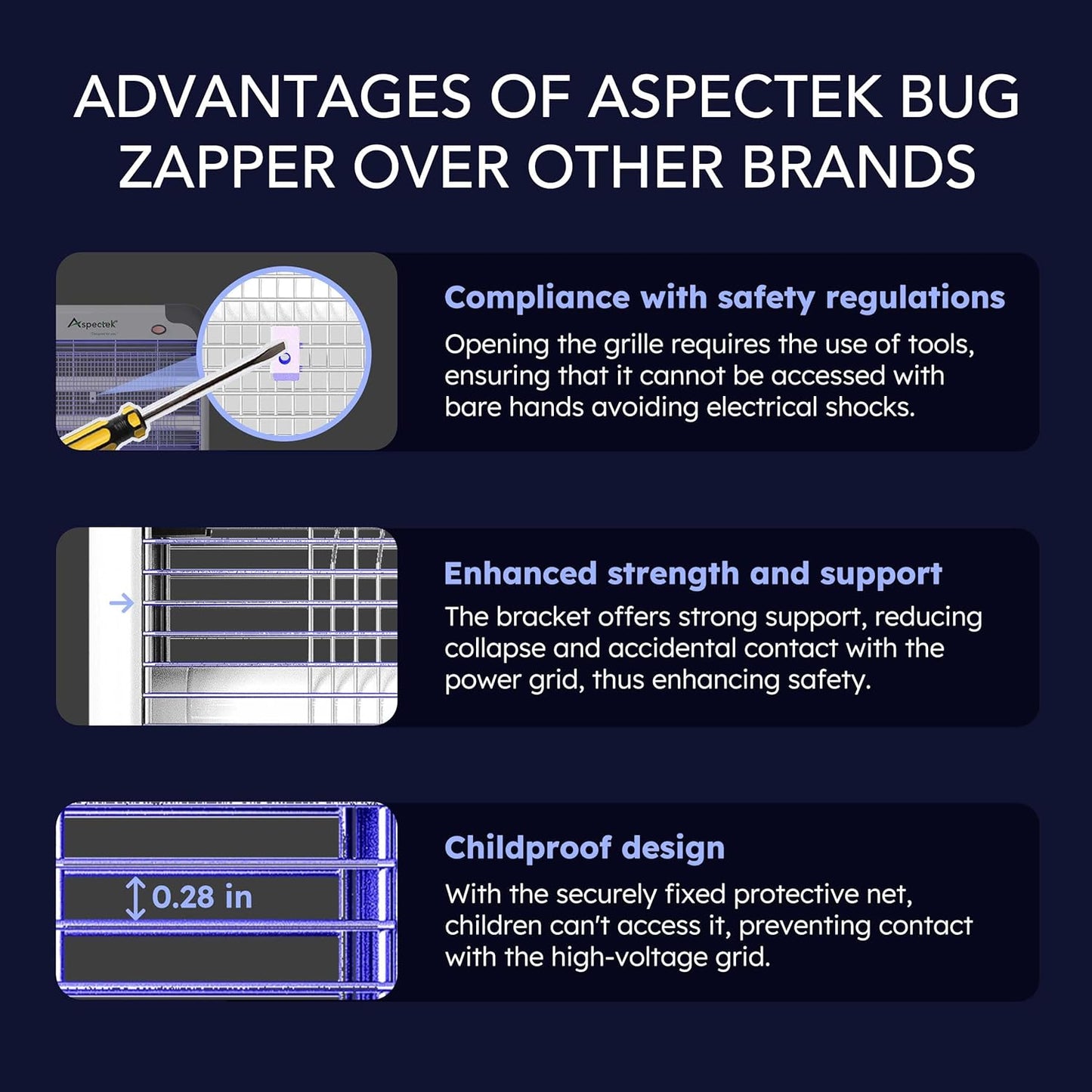 ASPECTEK 20W Electric Indoor Bug Zapper with Extra UV Bulbs – Mosquito and Fly Zapper for Kitchens, Bedrooms, Living Rooms, and Covered Spaces