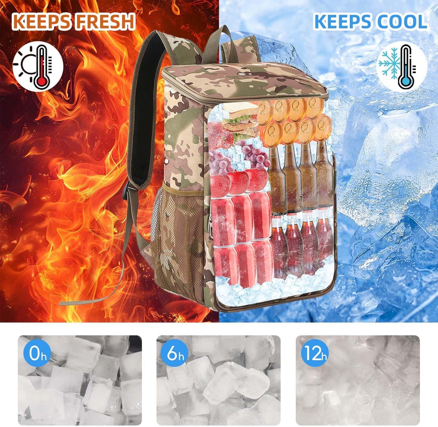 Bagtopia Camping Cooler Backpack 25 Cans, Leak Proof Insulated Thermal Bag, Beach Travel Picnic Lunch Backpack for Men Women