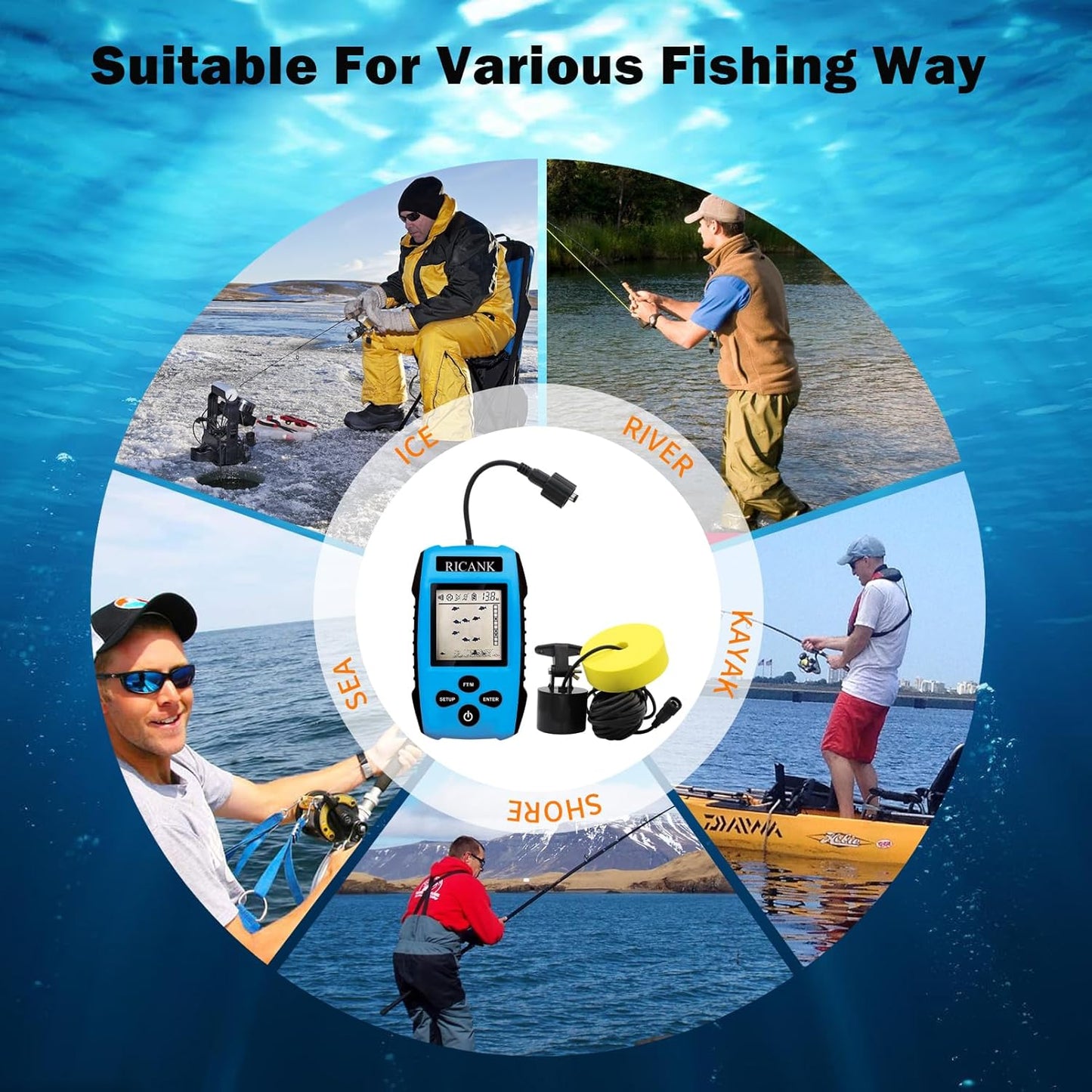 RICANK Portable Fish Finder, Handheld Fish Depth Finder Contour Readout Fishfinder Ice Kayak Shore Boat Fishing Fish Detector Device with Sonar Sensor Transducer and LCD Display Gear Fish Depth Finder