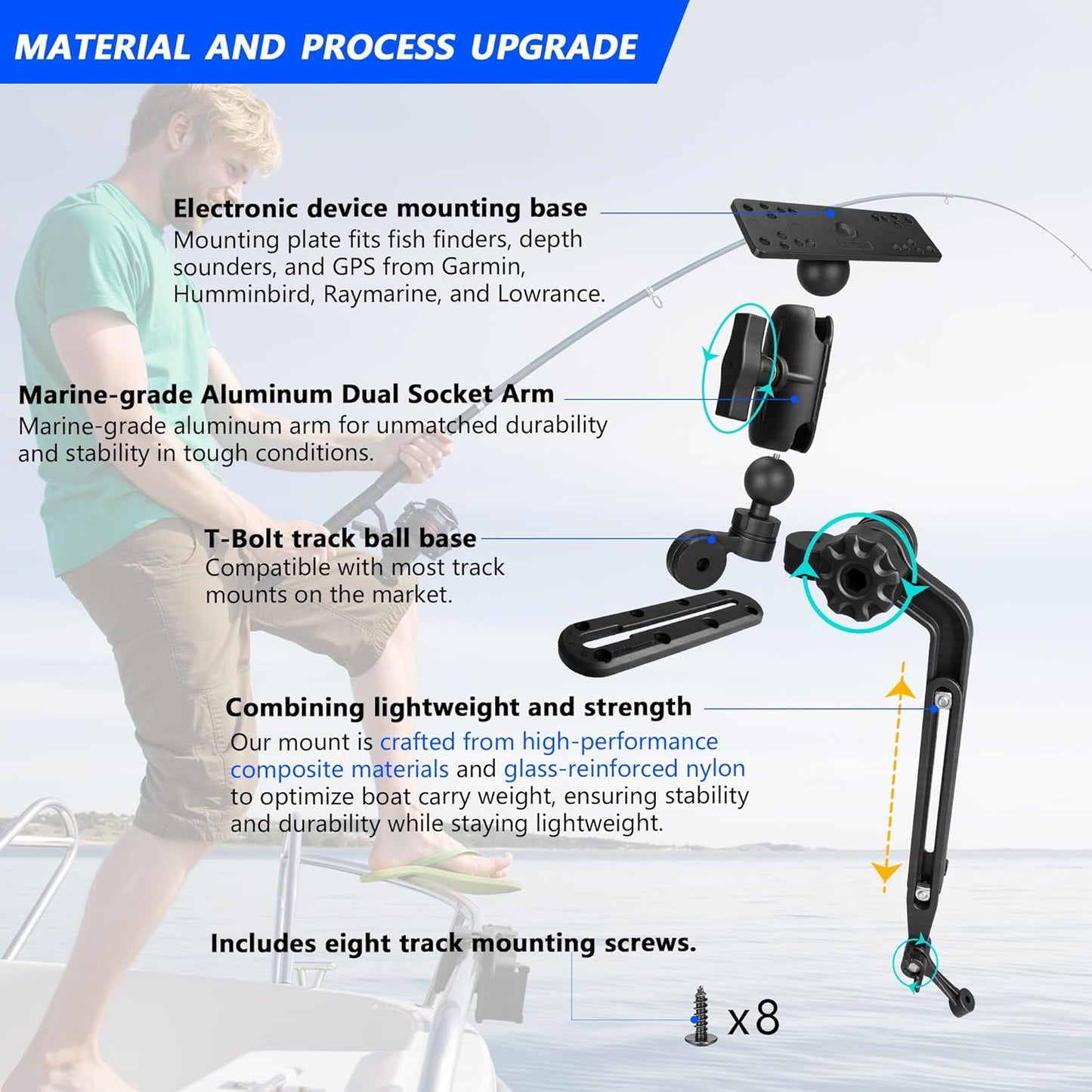 Velpaw 1.5" Ball Kayak Fish Finder Mount with Transducer Mounting Arm, Marine Electronic Mount Plate with Low Profile Track, Compatible with RAM Mounts, Scotty, Lowrance, Garmin