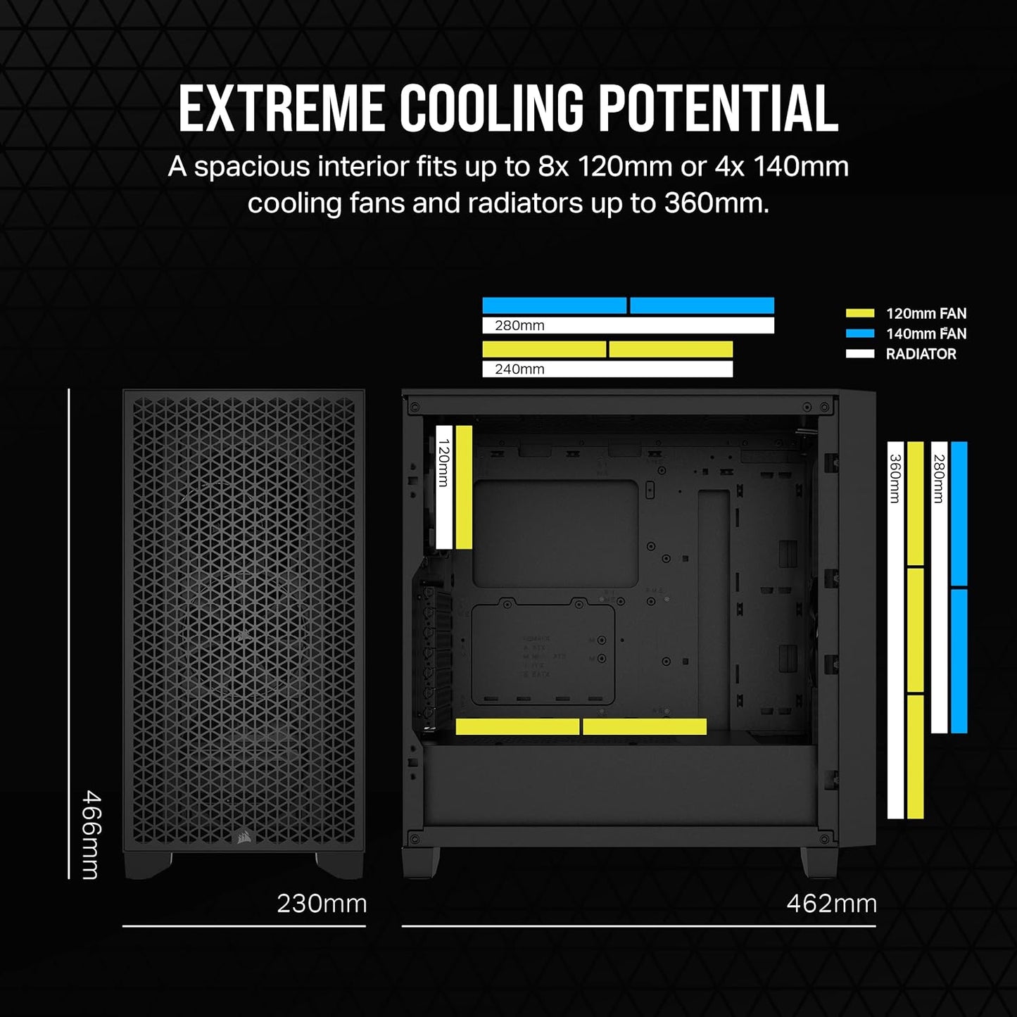 CORSAIR 3000D Airflow Mid-Tower PC Case – 2X SP120 Elite Fans – Four-Slot GPU Support – Fits up to 8X 120mm Fans – High-Airflow Design – Black