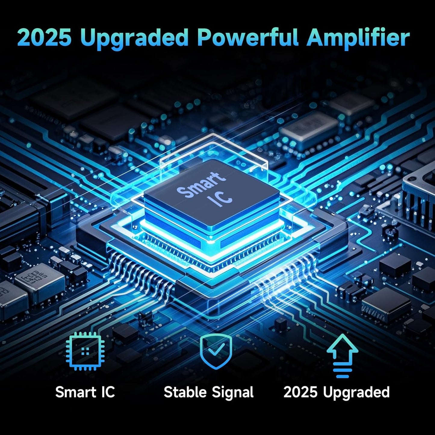 1500+ Miles Long Range Digital Antenna for Smart TV, 2025 Upgraded TV Antenna Indoor/Outdoor with Amplifier 360° Reception, HD TV Antenna for Local Channels Support 8K 4K 1080P-16FT Coax Cable