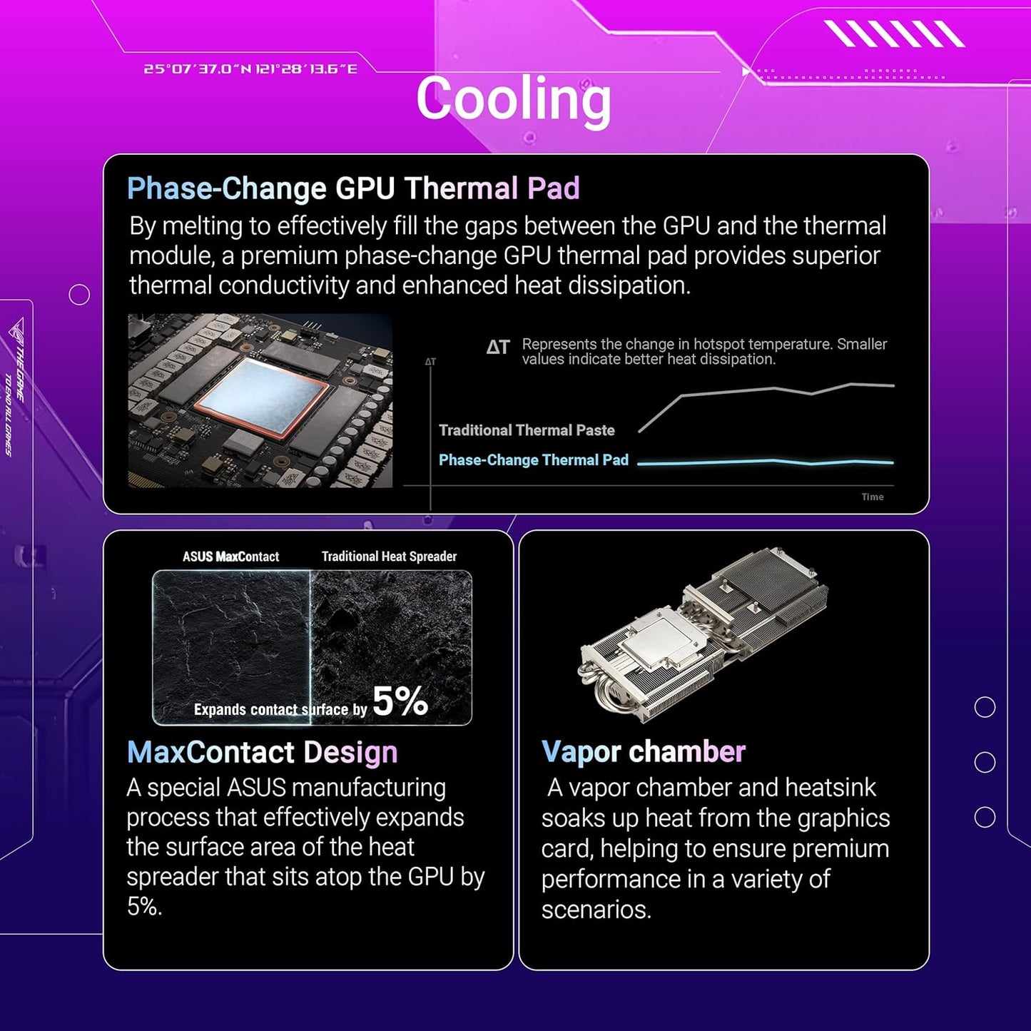 ASUS TUF Gaming GeForce RTX ™ 5070 Ti 16GB GDDR7 OC Edition Gaming Graphics Card (PCIe® 5.0, HDMI®/DP 2.1, 3.125-slot, Military-Grade Components, Protective PCB Coating, axial-tech Fans)