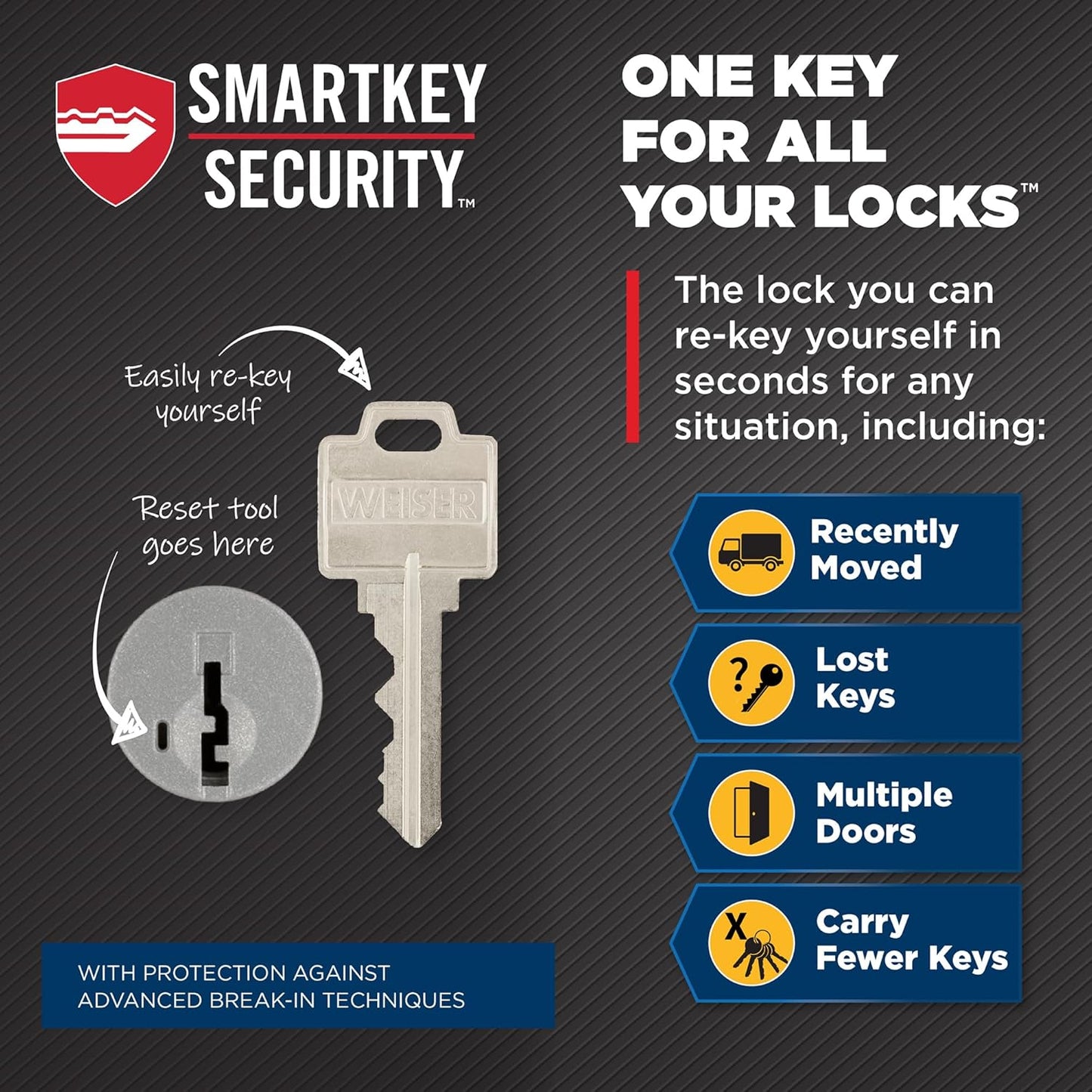 Weiser Powerbolt 3 Matte Black Keyless Entry Door Lock/Deadbolt Lock, 10-Button Keypad Door Lock with Auto Lock and 12-Month Battery Life, Electronic Door Locks for Front Door, Home Décor