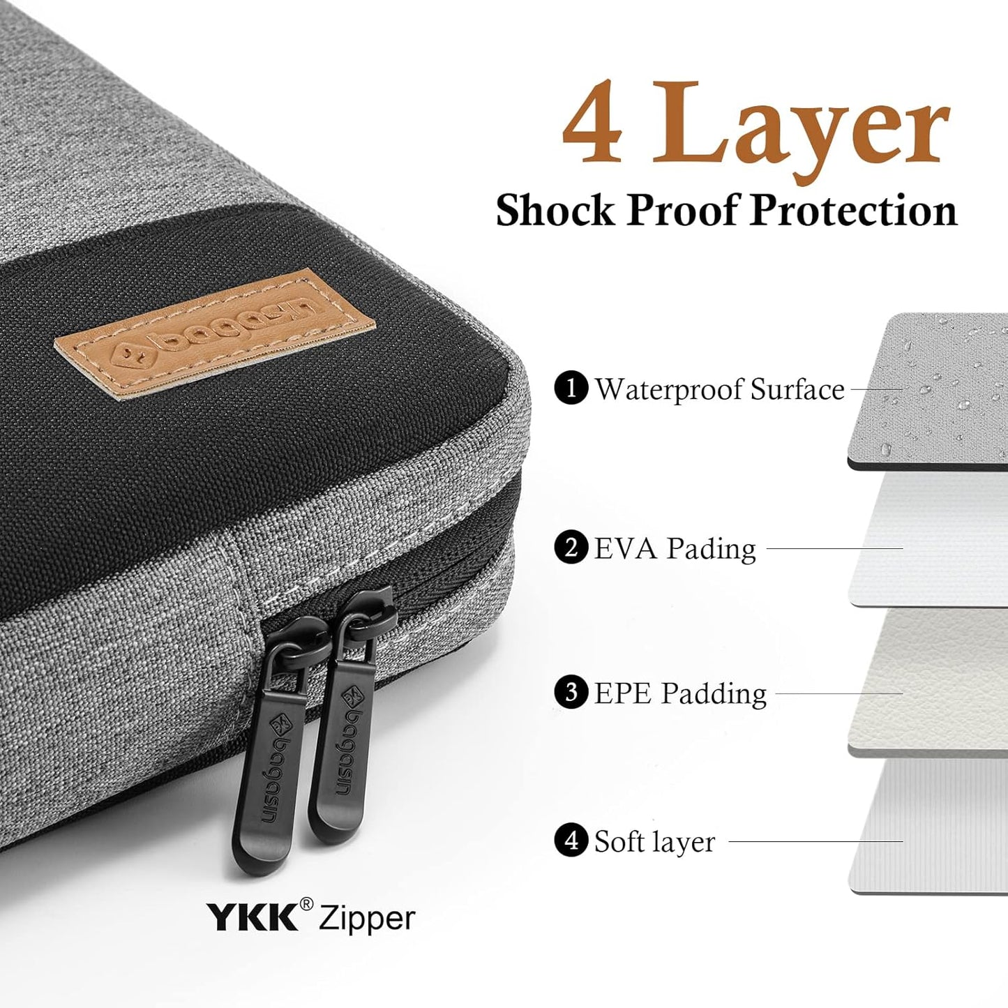 bagasin Laptop Sleeve Case, 15 15.6 16 inch TSA Laptop Sleeve Water Resistant with 4-Layer Protection, Computer Carrying Bag Compatible with MacBook, HP, Dell, Lenovo, Asus Notebook