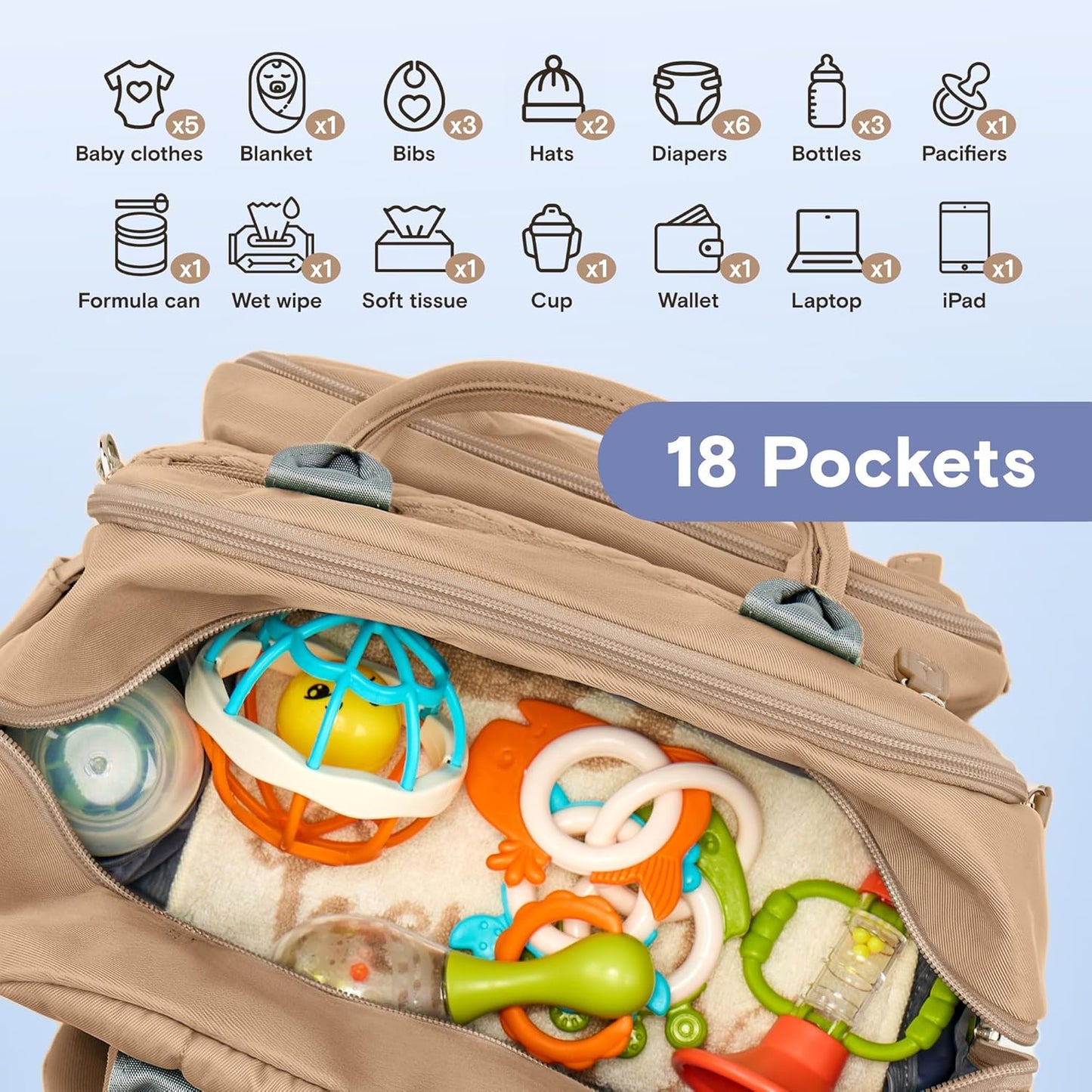 Diaper Bag Backpack, iniuniu Large Baby Bags with Diaper Pouch, Washable Changing Pad, Pacifier Case and Stroller Straps