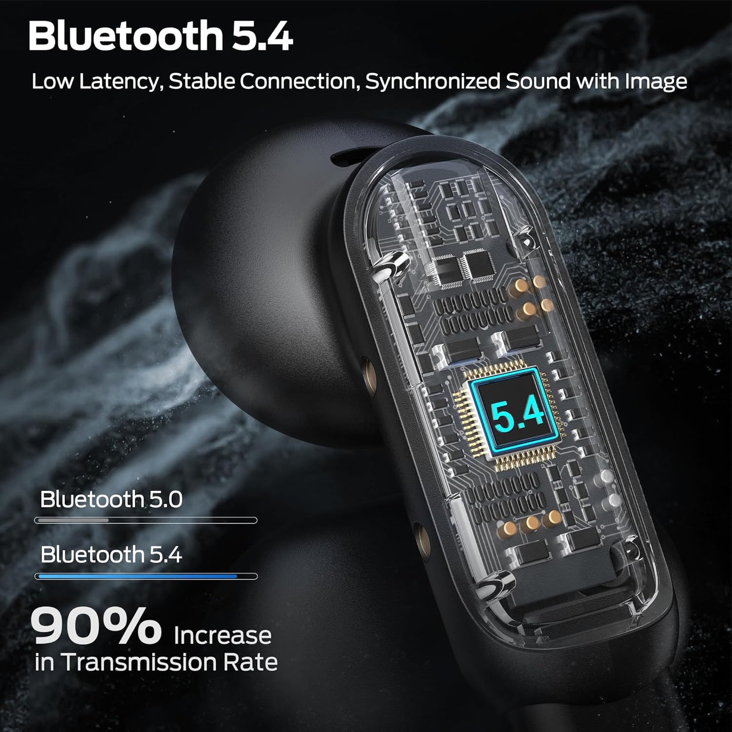 Monster Open AC601 Wireless Earbuds, Bluetooth 5.4 Earbuds with ENC, Crystal Clear Call, USB-C Charging, IPX5 Waterproof Wireless Clip-on Earbuds, 32H Playback Ultra Long Battery Life (Black)