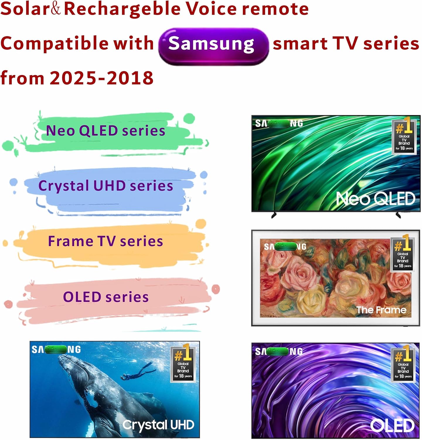 Replacement Smart Remote for Samsung TVs (Models from 2018-2025): Features Solar - Powered and USB - C Charging. for Samsung Neo, OLED, QLED, Crystal UHD, Frame TV, Terrace, Sero, and Serif Series