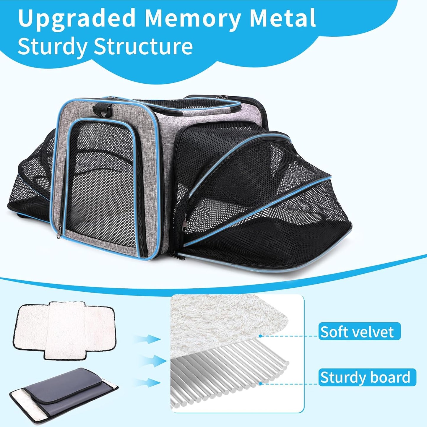 Expandable Cat Carrier,Pet Carrier Airline Approved 5-Side Ventilation Soft Cat Carrier Bag with Removable Fleece Pad and Shoulder Straps Fit Pets (40L x 25W x 25H cm)