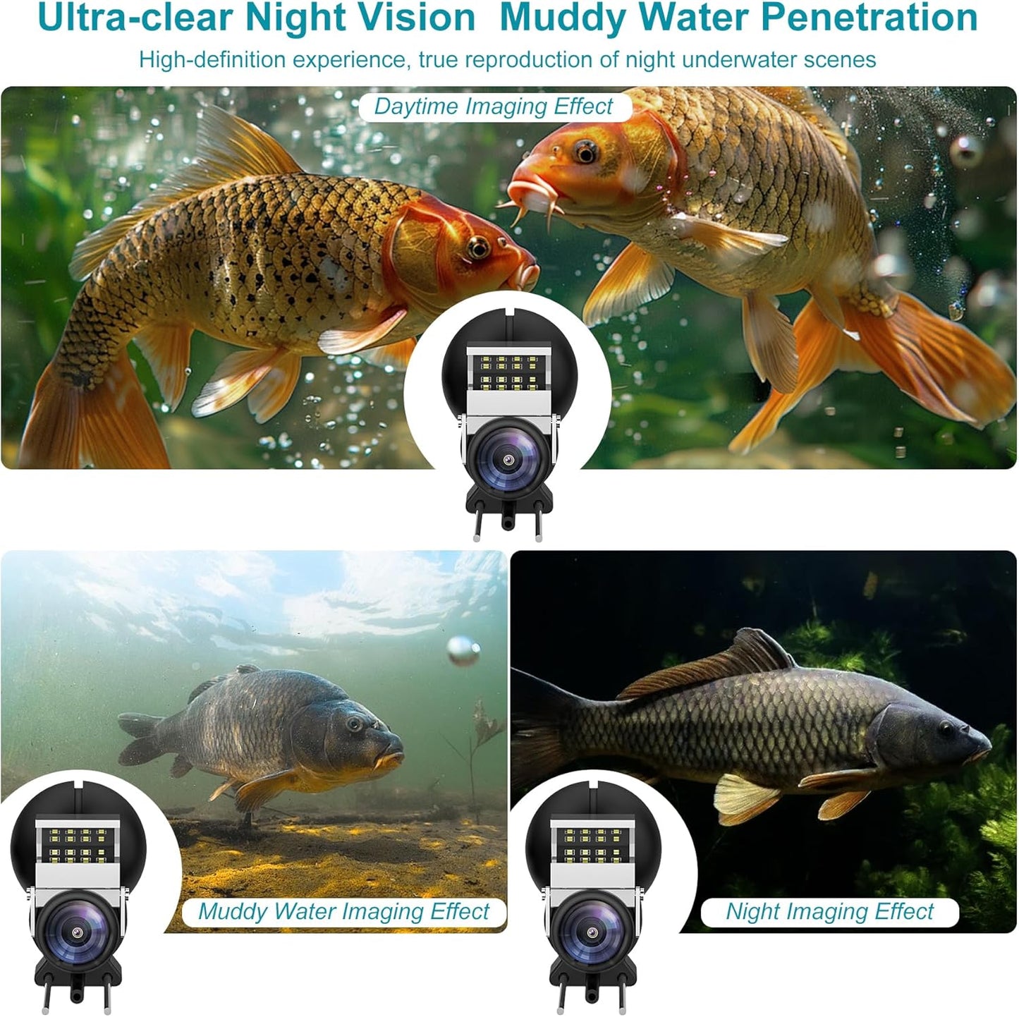 Underwater Fishing Camera with 4.3 Inch LCD, 5000mAh Battery, Infrared Night Vision Light, Portable Fish Finder with 100ft Cable for Ice Lake Boat Kayak Fishing