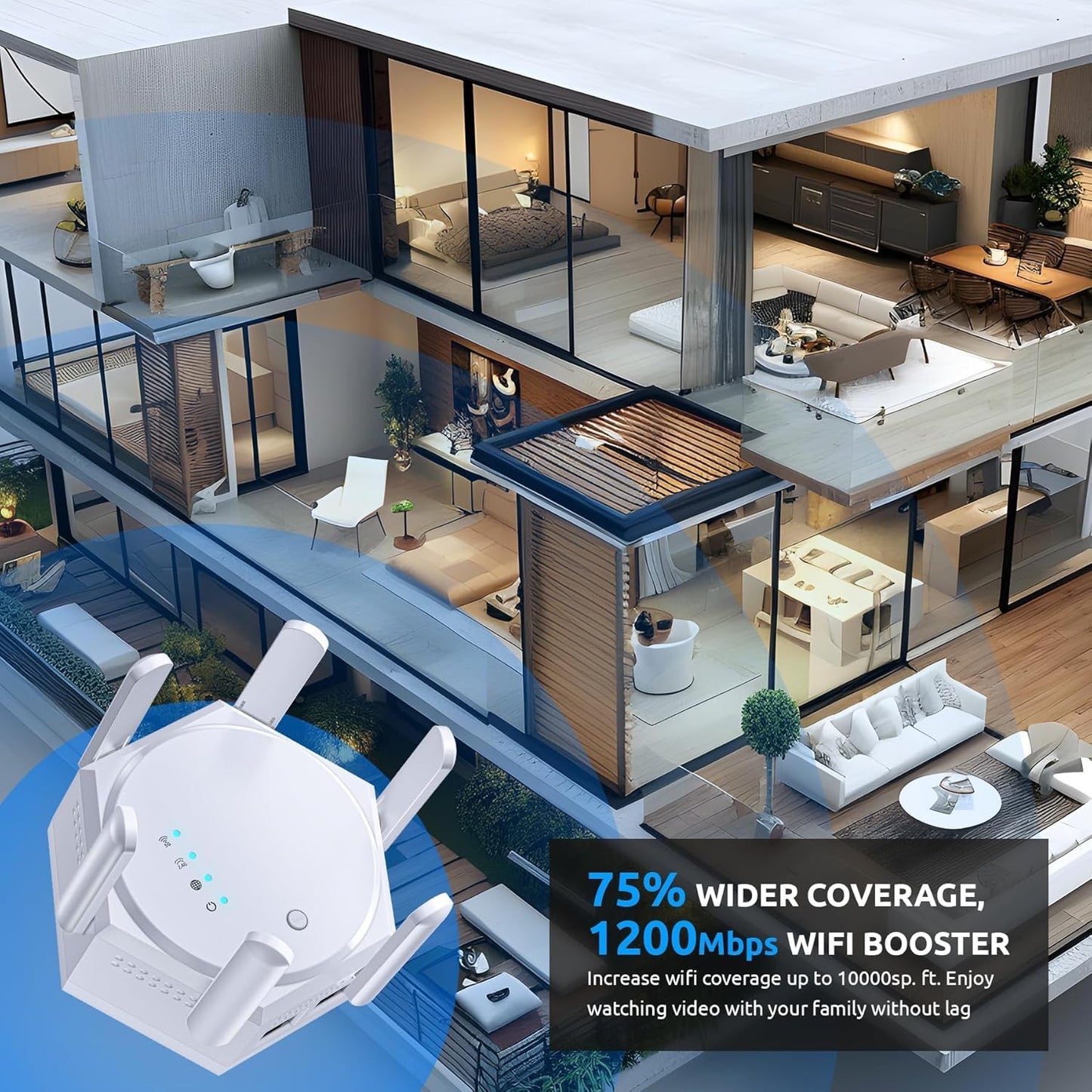 1200Mbps WiFi Extender,WiFi Repeater, WiFi Booster, Covers Up to 12880 Sq.ft and 60 Devices, Internet Booster,Dual Band 5.8GHz&2.4GHz with Ethernet Port for Large Home Office
