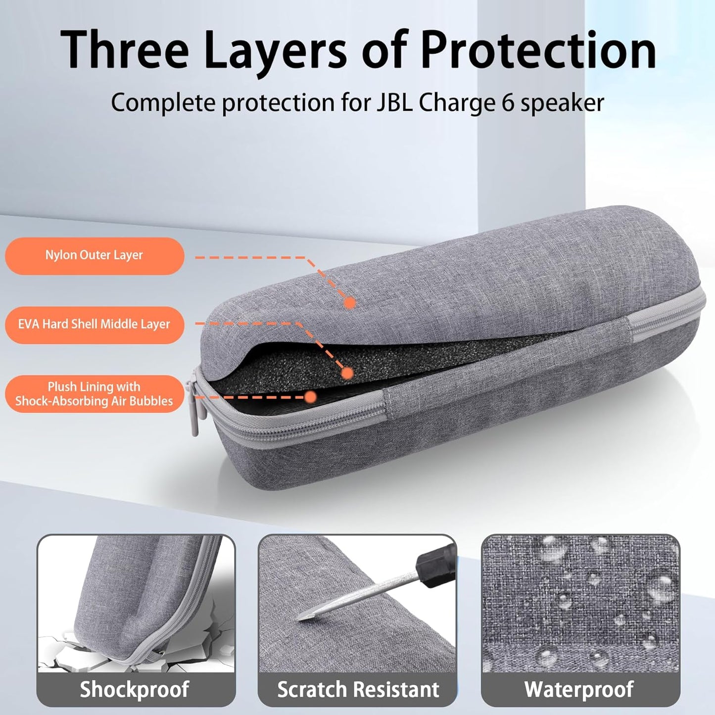 co2CREA Case for JBL Charge 6 Waterproof Portable Bluetooth Speaker, Hard Travel Case with Detachable Shoulder Strap (White Case)