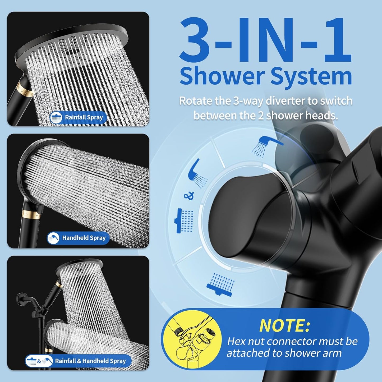 JONKEAN 7.5" Big Filtered Double Shower Head for Hard Water, Dual Shower Heads with Handheld Spray Combo, 9 Modes Waterfall Rain Shower Head High Pressure with Long Hose & Adjustable Bar(Matte Black)