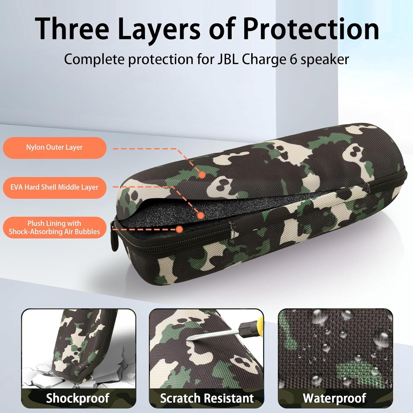 co2CREA Case for JBL Charge 6 Waterproof Portable Bluetooth Speaker, Hard Travel Case with Detachable Shoulder Strap (White Case)