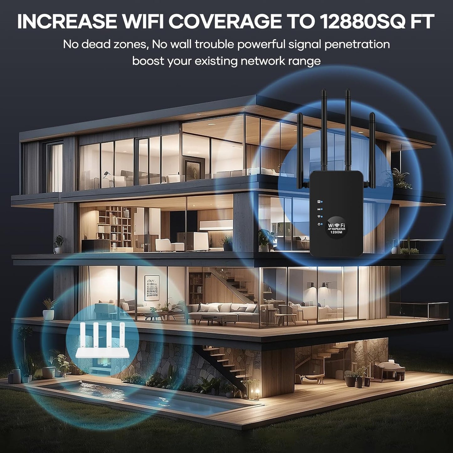 1200Mbps Dual Band (5GHz/2.4GHz) WiFi Extender,WiFi Repeater Covers Up to 12880Sq.ft and 60 Devices,WiFi Booster with Ethernet Port for Home Wireless Signal Booste,Internet Repeater