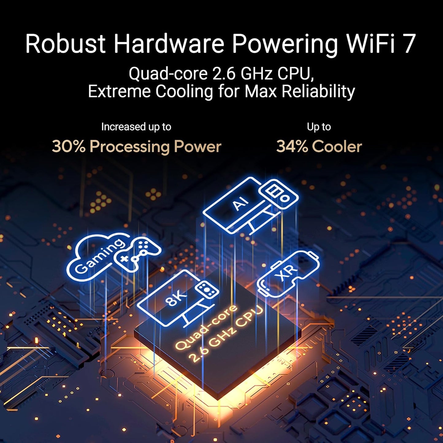 ASUS RT-BE86U BE6800 Dual-Band WiFi 7 Router, Supports 4096-QAM, MLO, AI WAN Detection, AiMesh, Subscription-Free Network Security, and Comprehensive VPN Features, Guest Network Pro, Gaming
