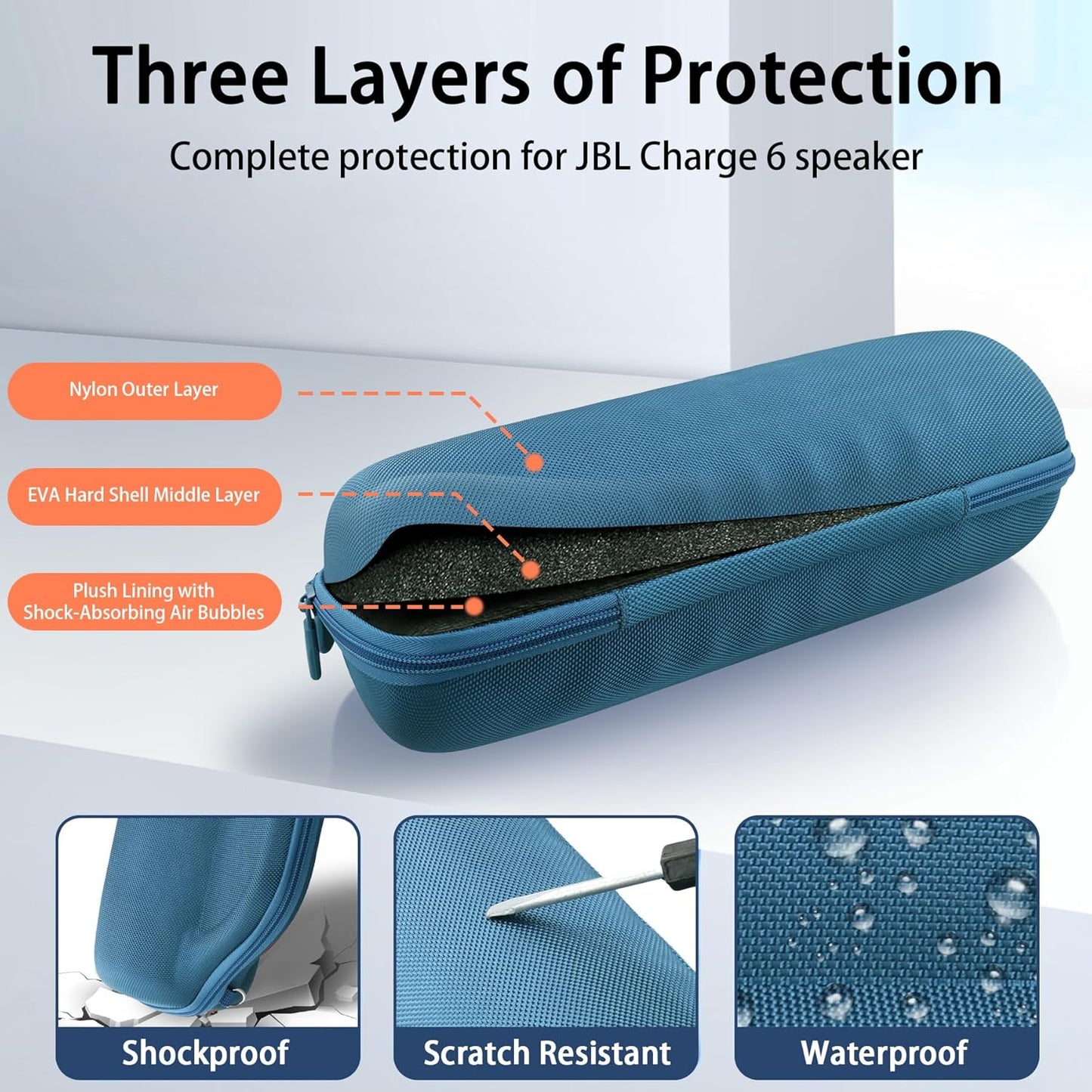 co2CREA Case for JBL Charge 6 Waterproof Portable Bluetooth Speaker, Hard Travel Case with Detachable Shoulder Strap (White Case)
