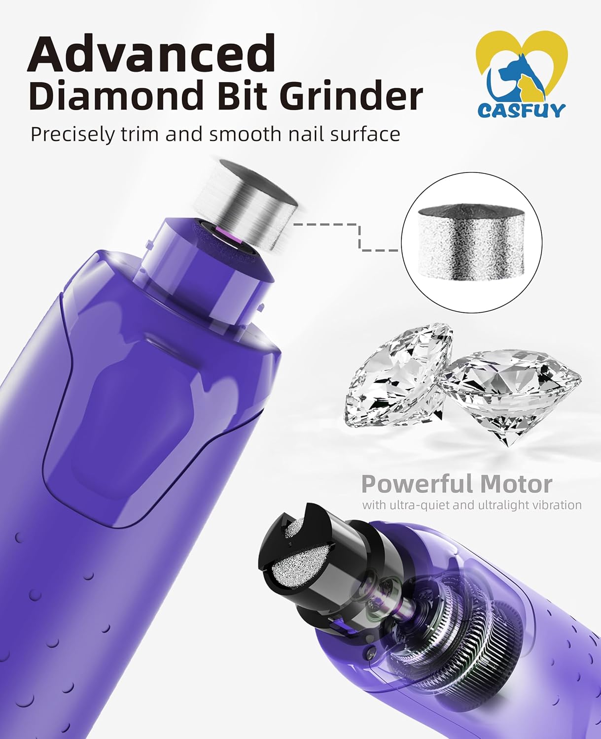 Casfuy Dog Nail Grinder Quiet - (45db)6-Speed Pet Nail Grinder with 2 LED Lights for Large Medium Small Puppy Dogs/Cats, Professional 3 Ports Rechargeable Electric Dog Nail Trimmer with Dust Cap(Blue)