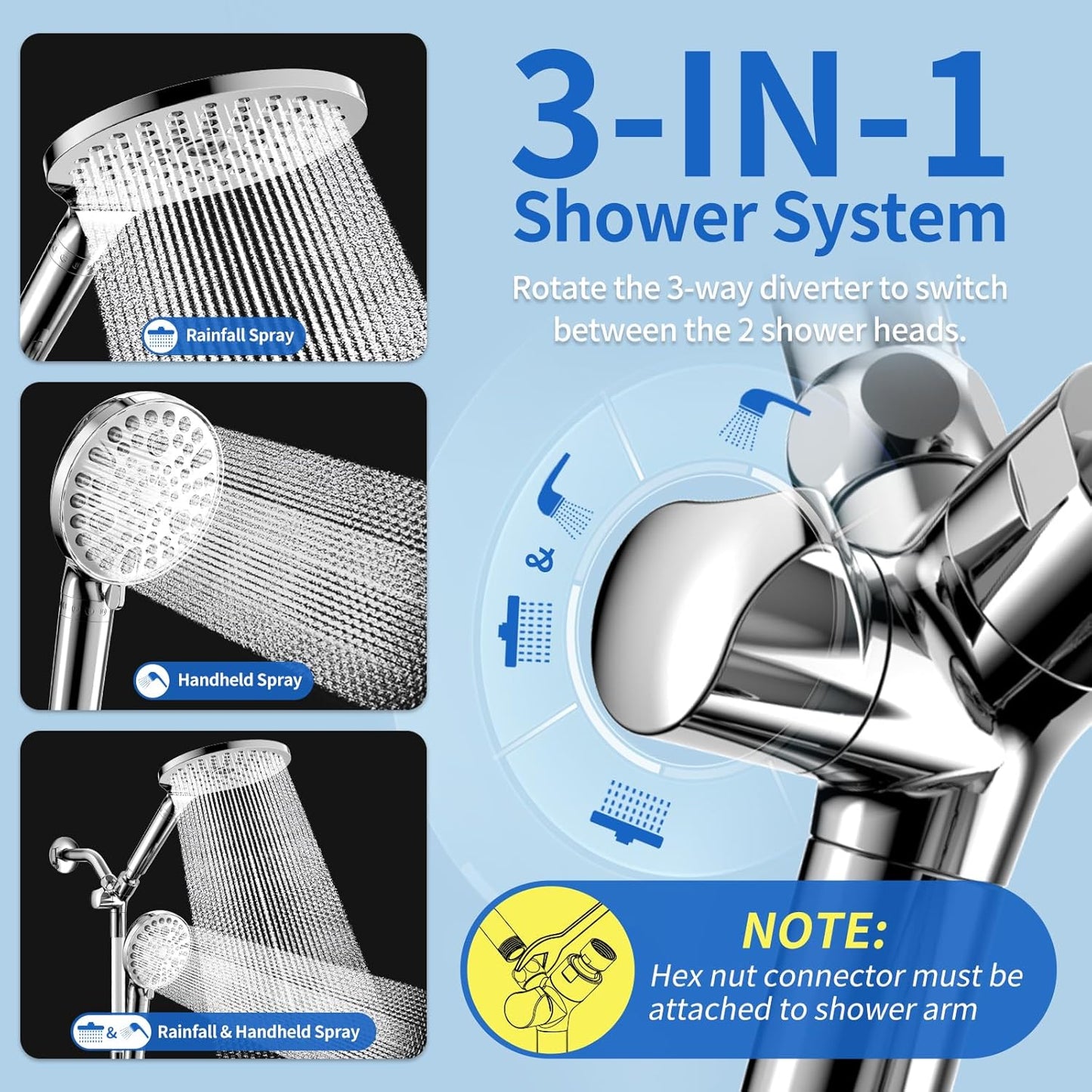 JONKEAN 7.5" Big Filtered Double Shower Head for Hard Water, Dual Shower Heads with Handheld Spray Combo, 9 Modes Waterfall Rain Shower Head High Pressure with Long Hose & Adjustable Bar(Matte Black)