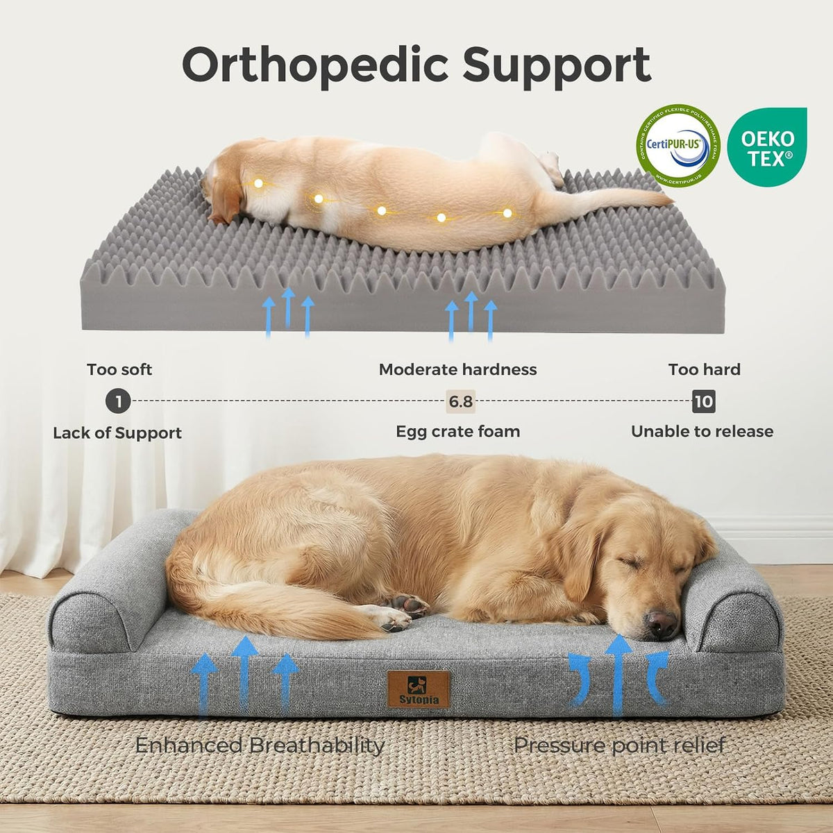 Sytopia 42 Inch Indestructible Dog Beds for Large Dogs, Big Chew Proof Orthopedic Egg Crate Foam Pet Bed with Washable Removable Cover and Anti-Slip Bottom, Great Gift for Pets, Grey