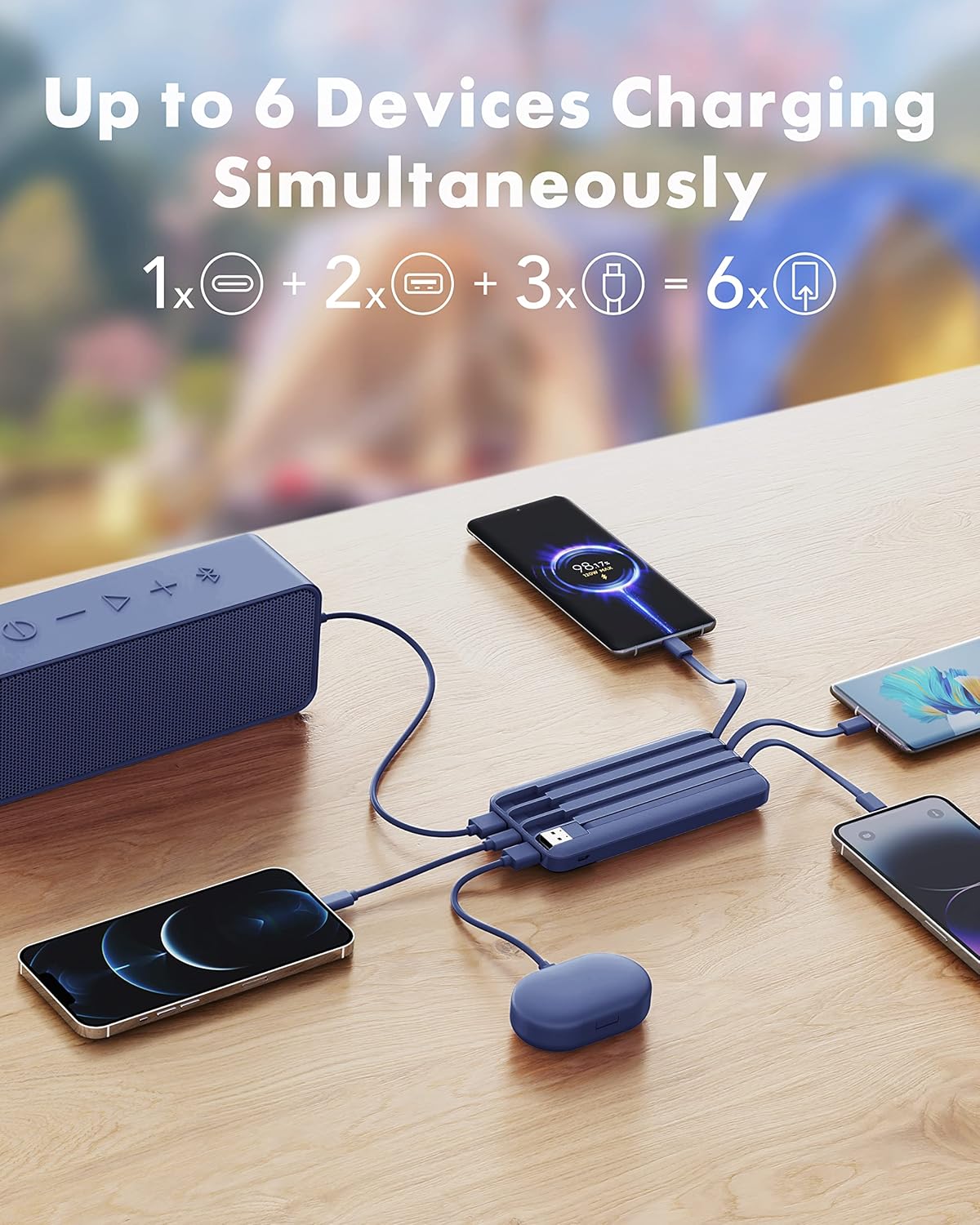 Charmast Portable Charger with Built in Cables, Power Bank with Cords Wires, Slim 10000mAh Travel Battery Pack 6 Outputs 3 Inputs 3A Fast Charging for Samsung Google Pixel LG Moto iPhone iPad