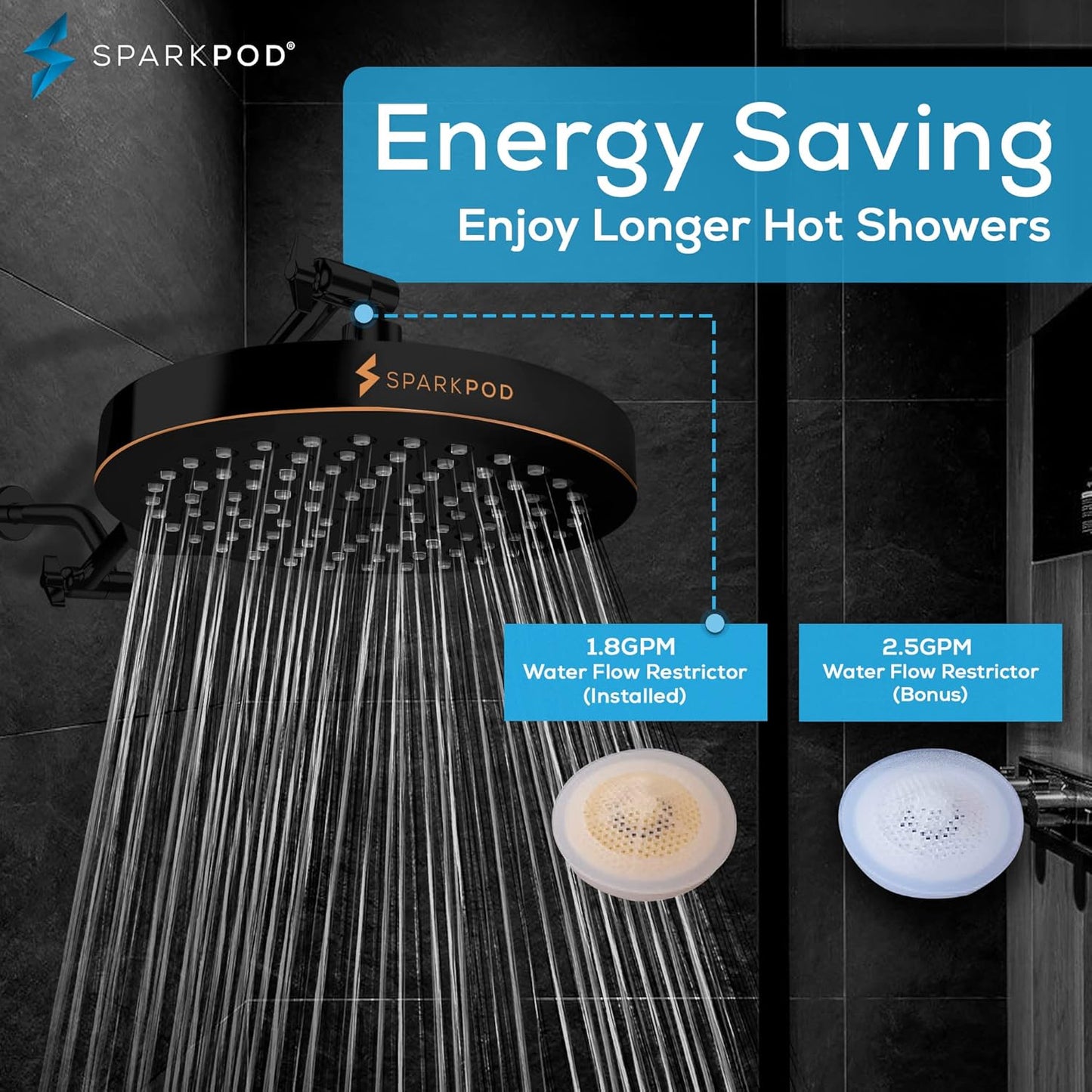 SparkPod Shower Head - High Pressure Rain - Premium Quality Luxury Design - 1-Min Install - Easy Clean Adjustable Replacement for Your Bathroom Shower Heads (Luxury Polished Chrome, 6 Inch Round)