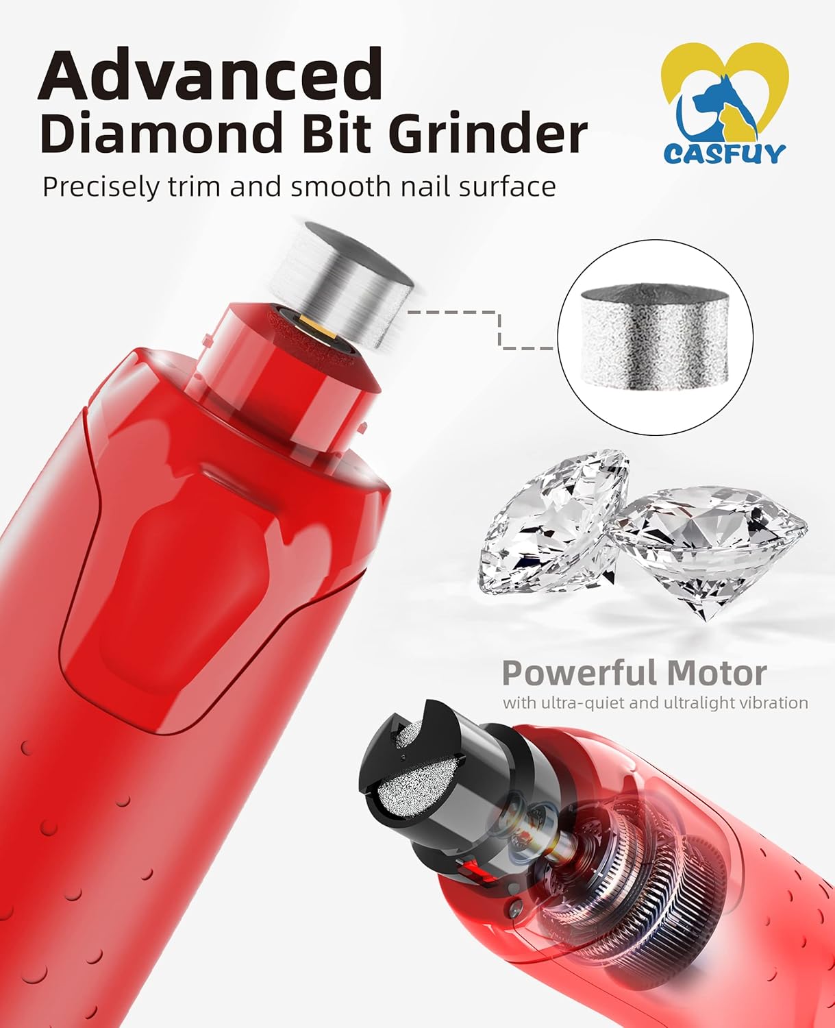 Casfuy Dog Nail Grinder Quiet - (45db)6-Speed Pet Nail Grinder with 2 LED Lights for Large Medium Small Puppy Dogs/Cats, Professional 3 Ports Rechargeable Electric Dog Nail Trimmer with Dust Cap(Blue)